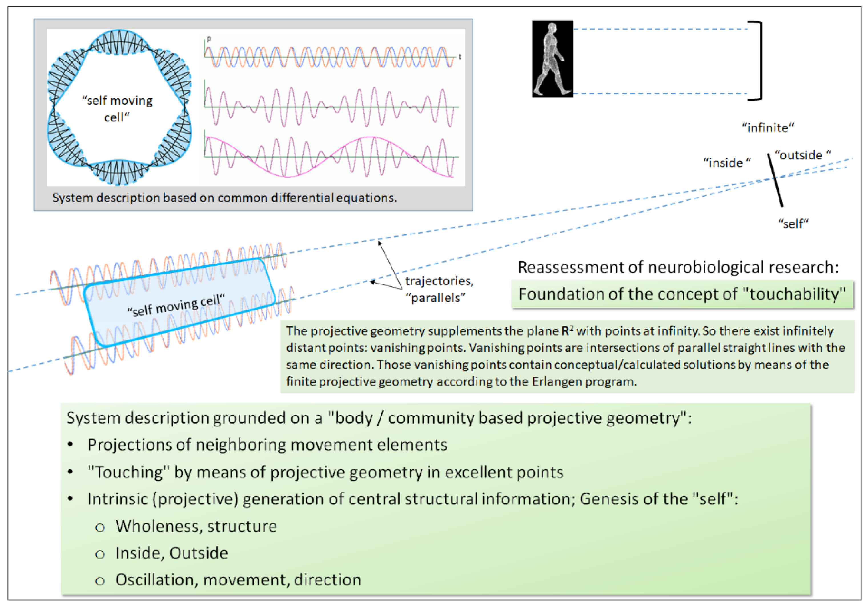 Proceedings 81 00028 g001