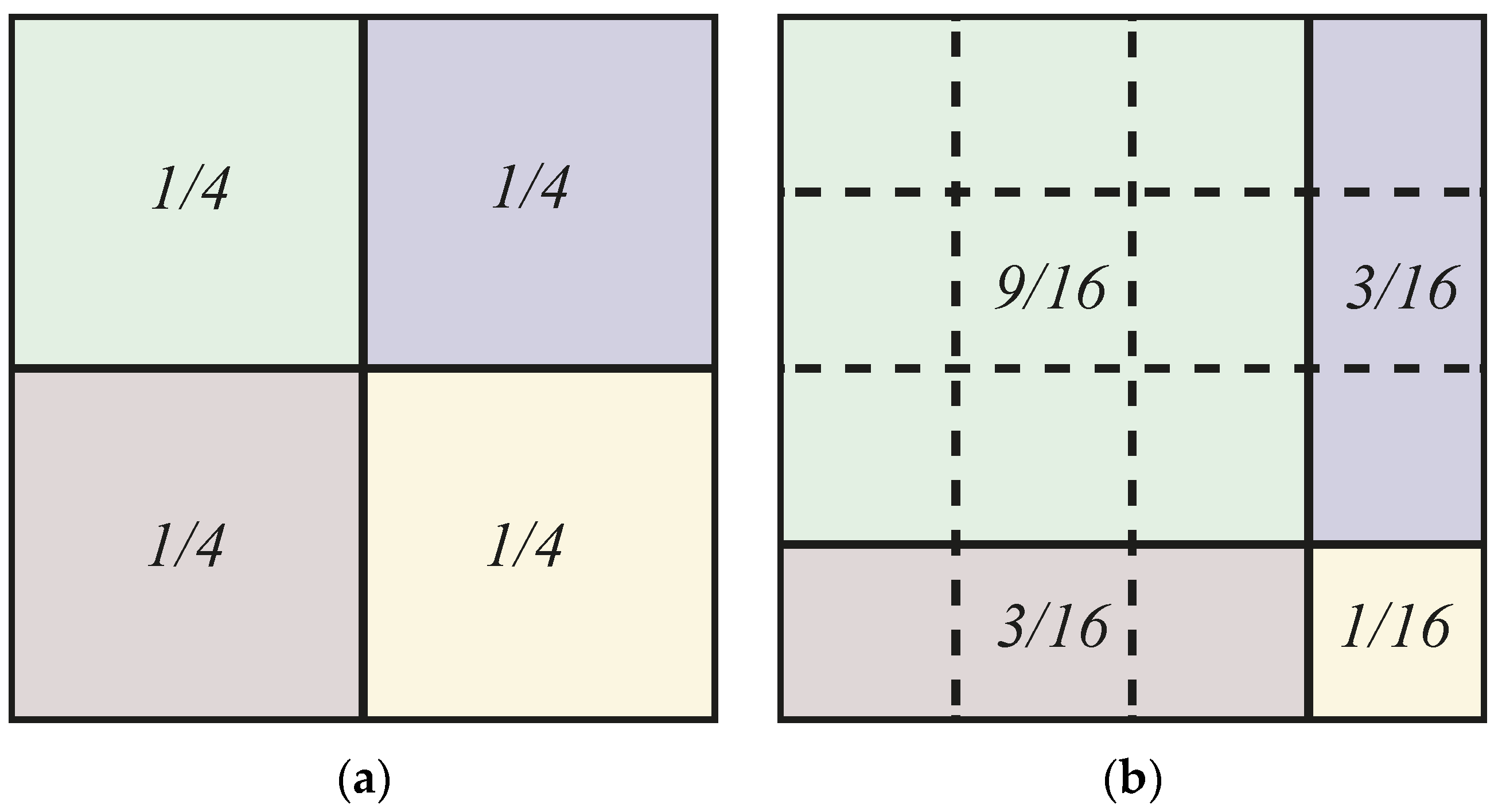 Proceedings 81 00036 g002