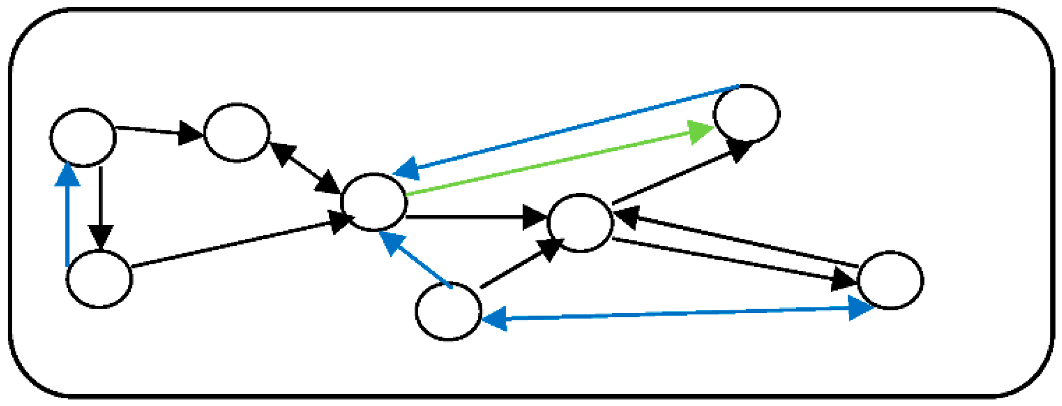 Proceedings 81 00039 g002 550