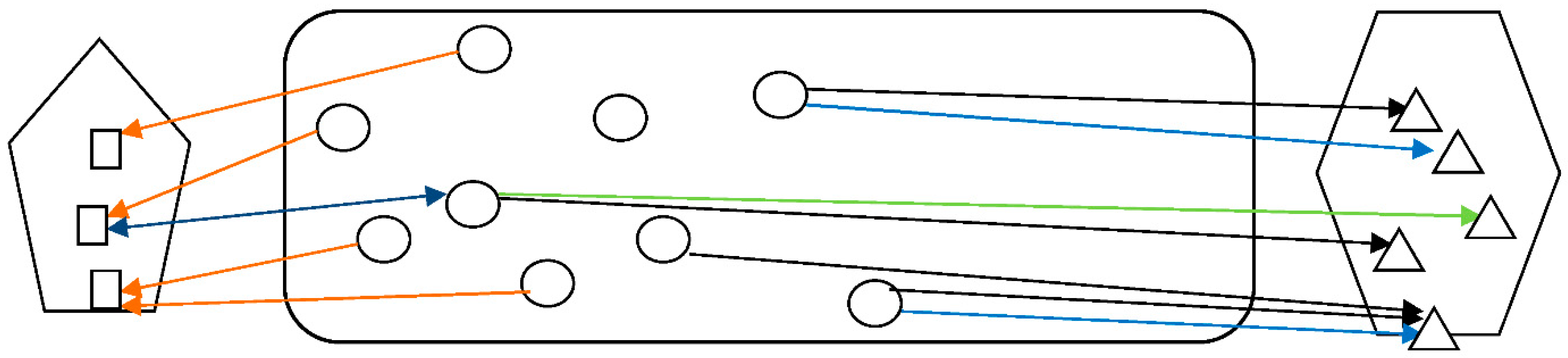 Proceedings 81 00039 g003 550