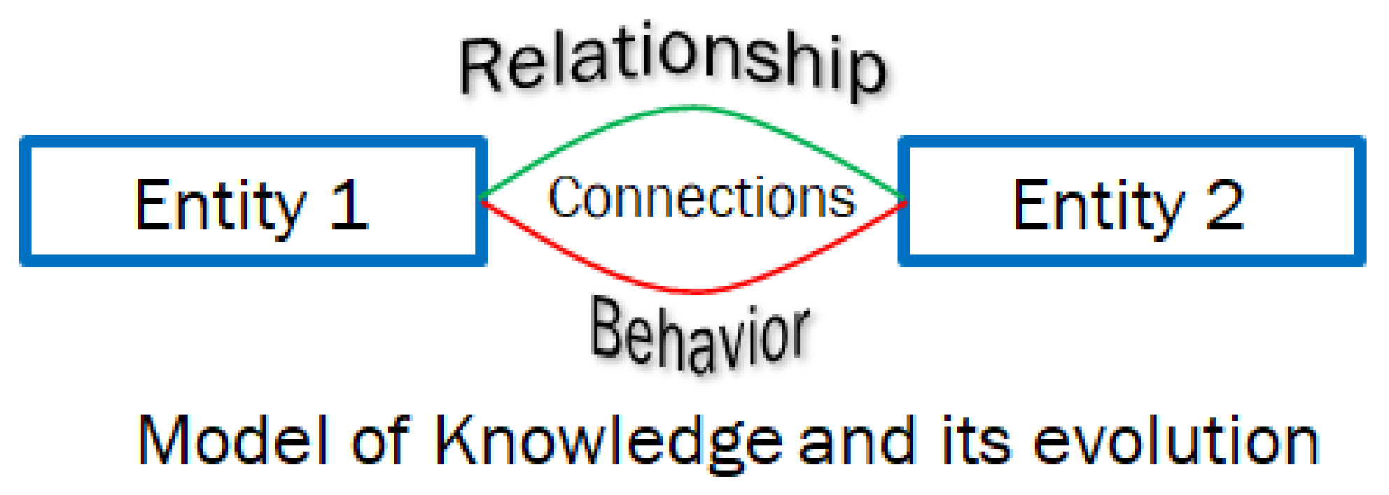 Proceedings 81 00053 g001 550