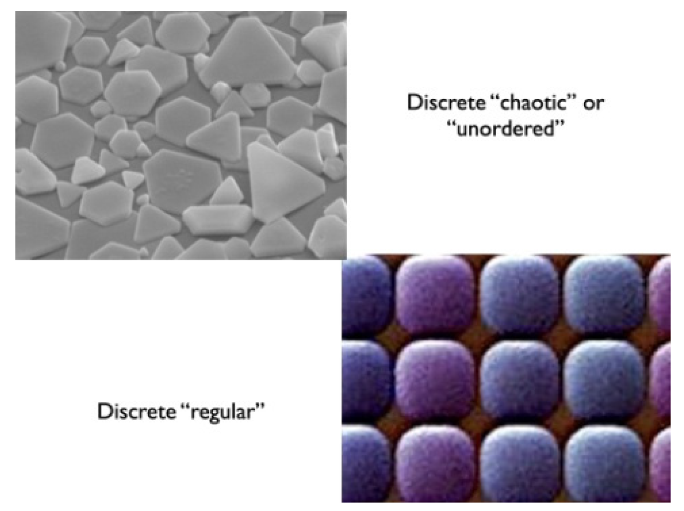 Proceedings 81 00057 g001 550