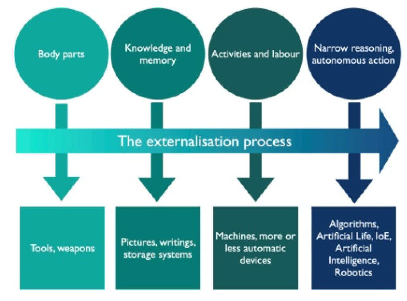 Proceedings 81 00057 g003 550