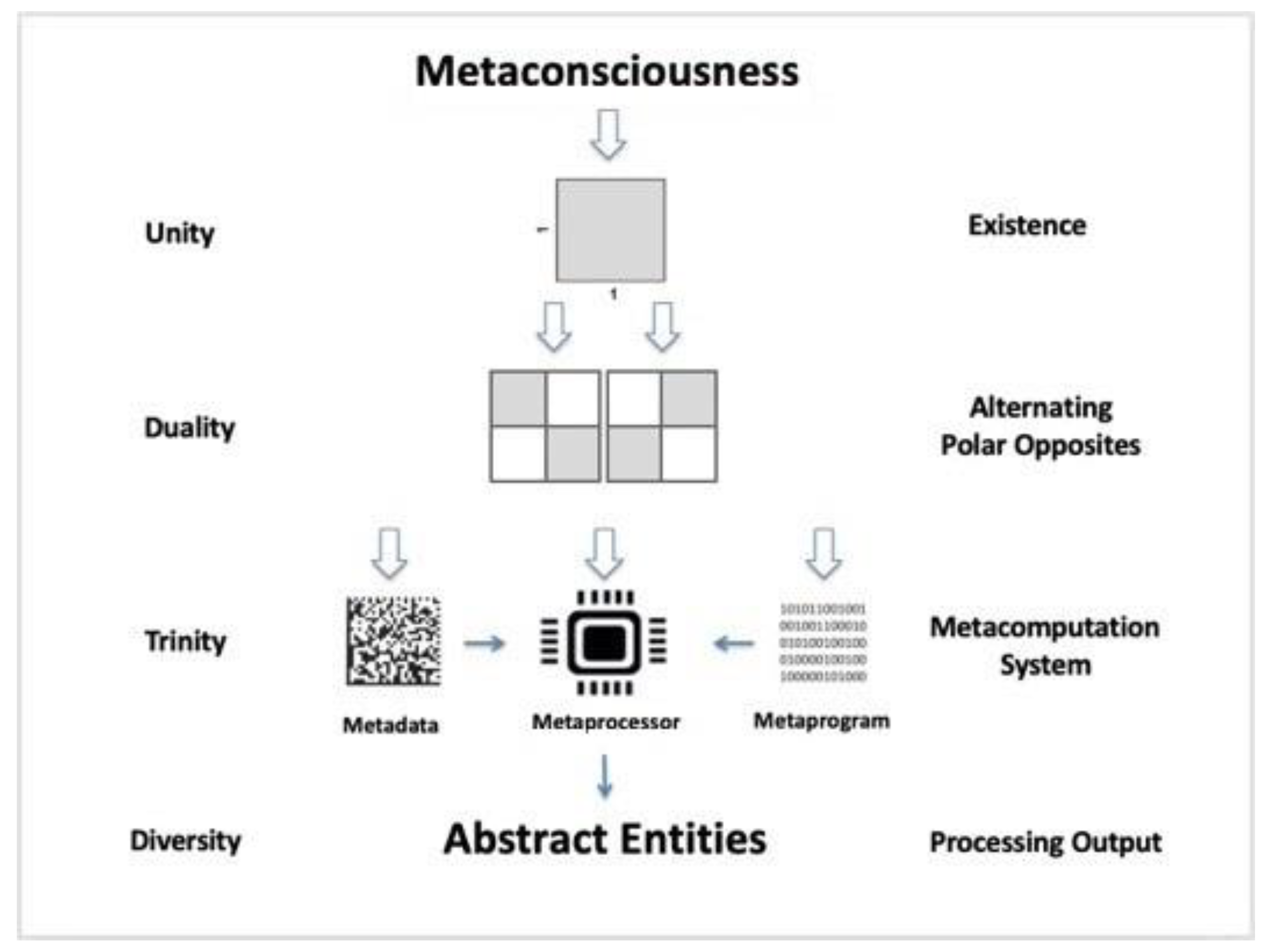 Proceedings 81 00058 g001 550