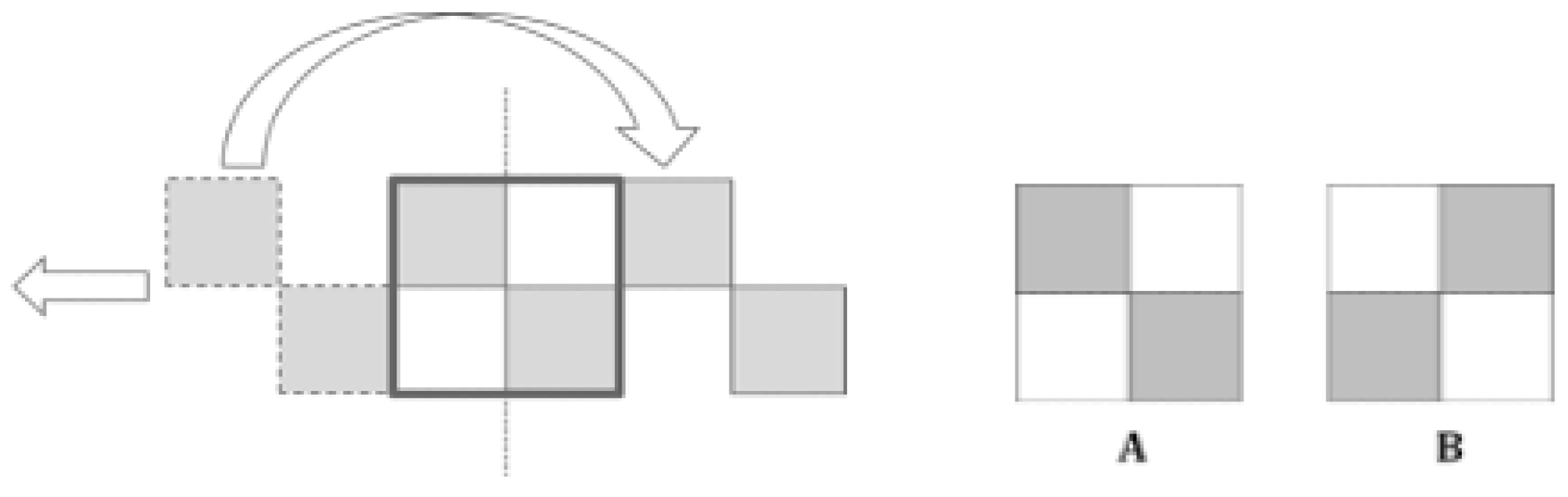 Proceedings 81 00058 g002 550