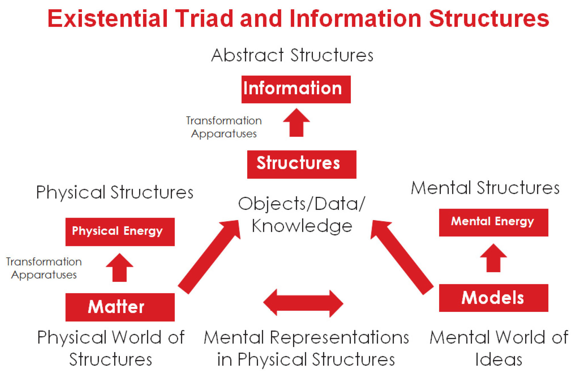 Proceedings 81 00059 g001 550