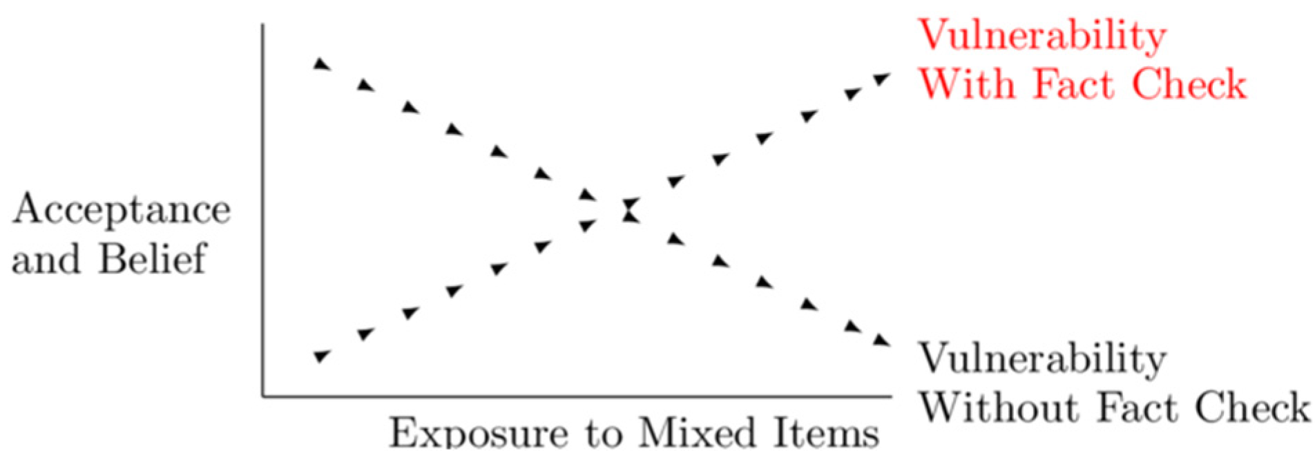 Proceedings 81 00063 g001 550