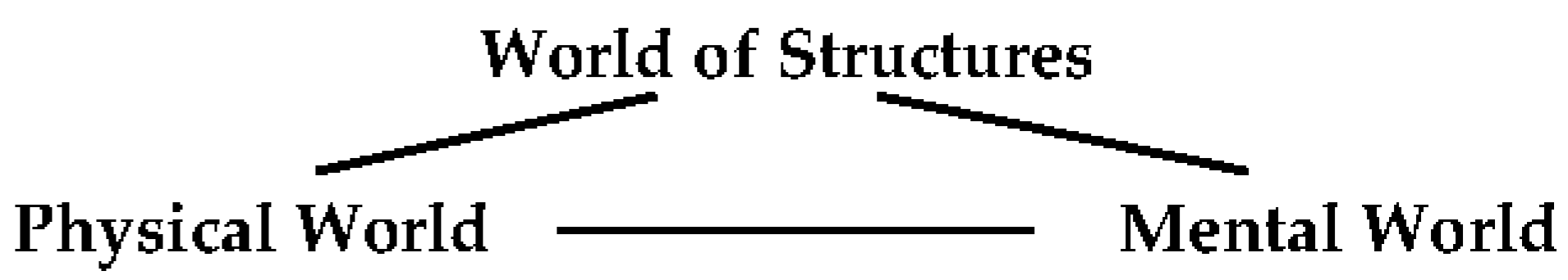 Proceedings 81 00076 g001 550