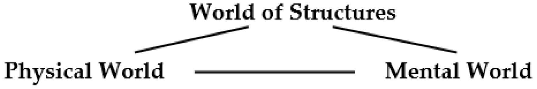 Proceedings 81 00093 g001 550