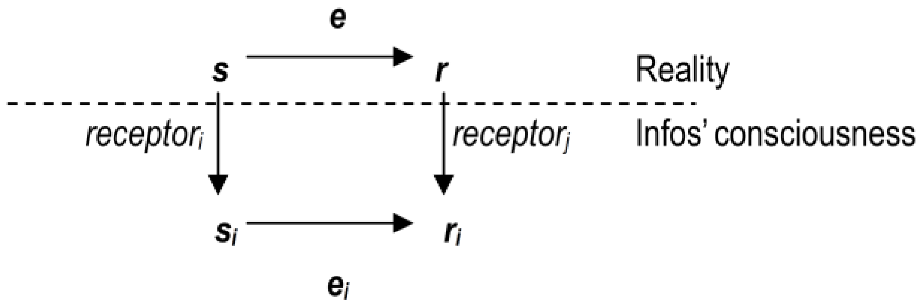 Proceedings 81 00121 g001 550