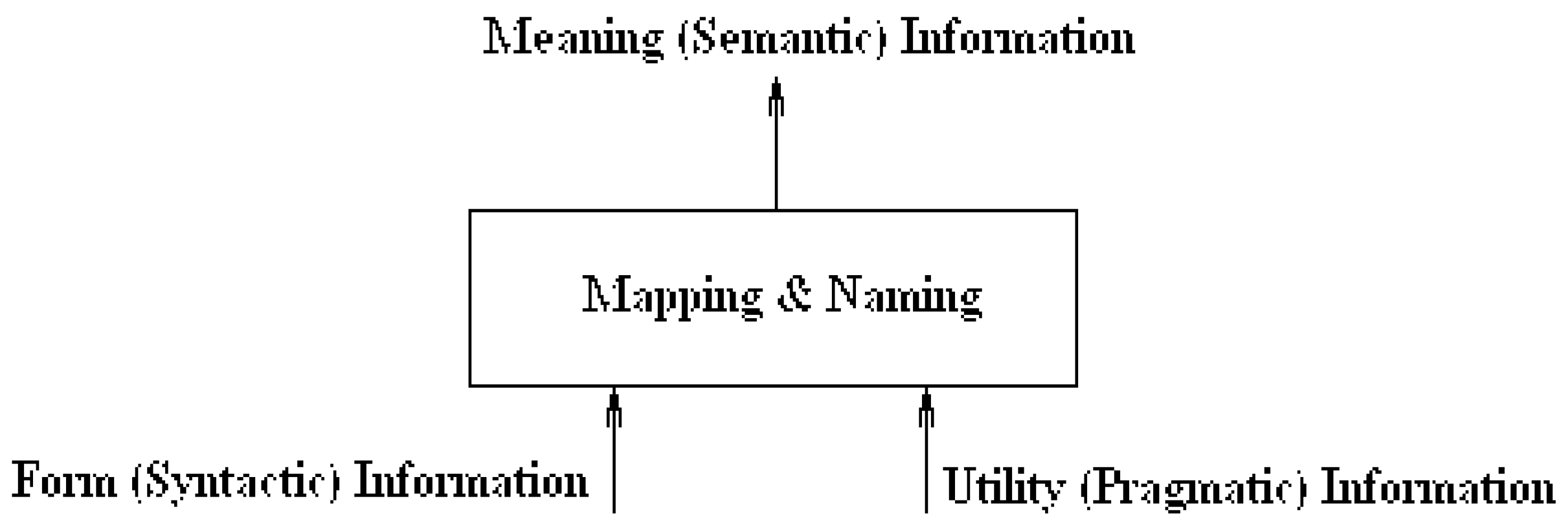 Proceedings 81 00126 g002 550