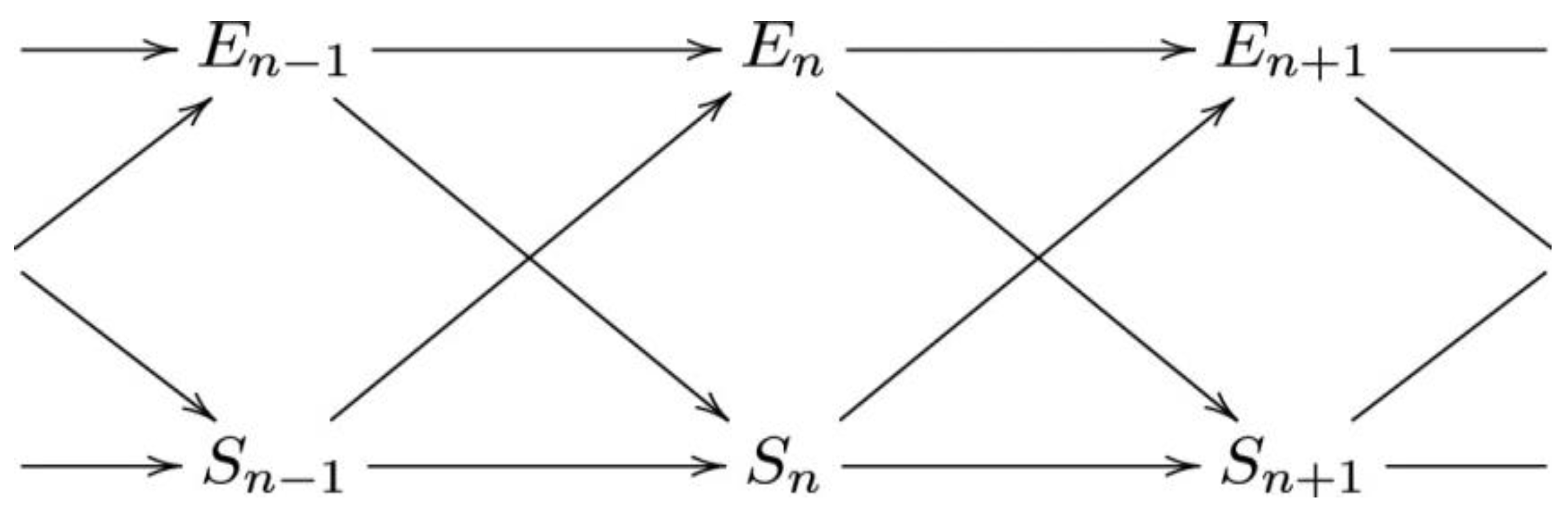 Proceedings 81 00130 g001 550