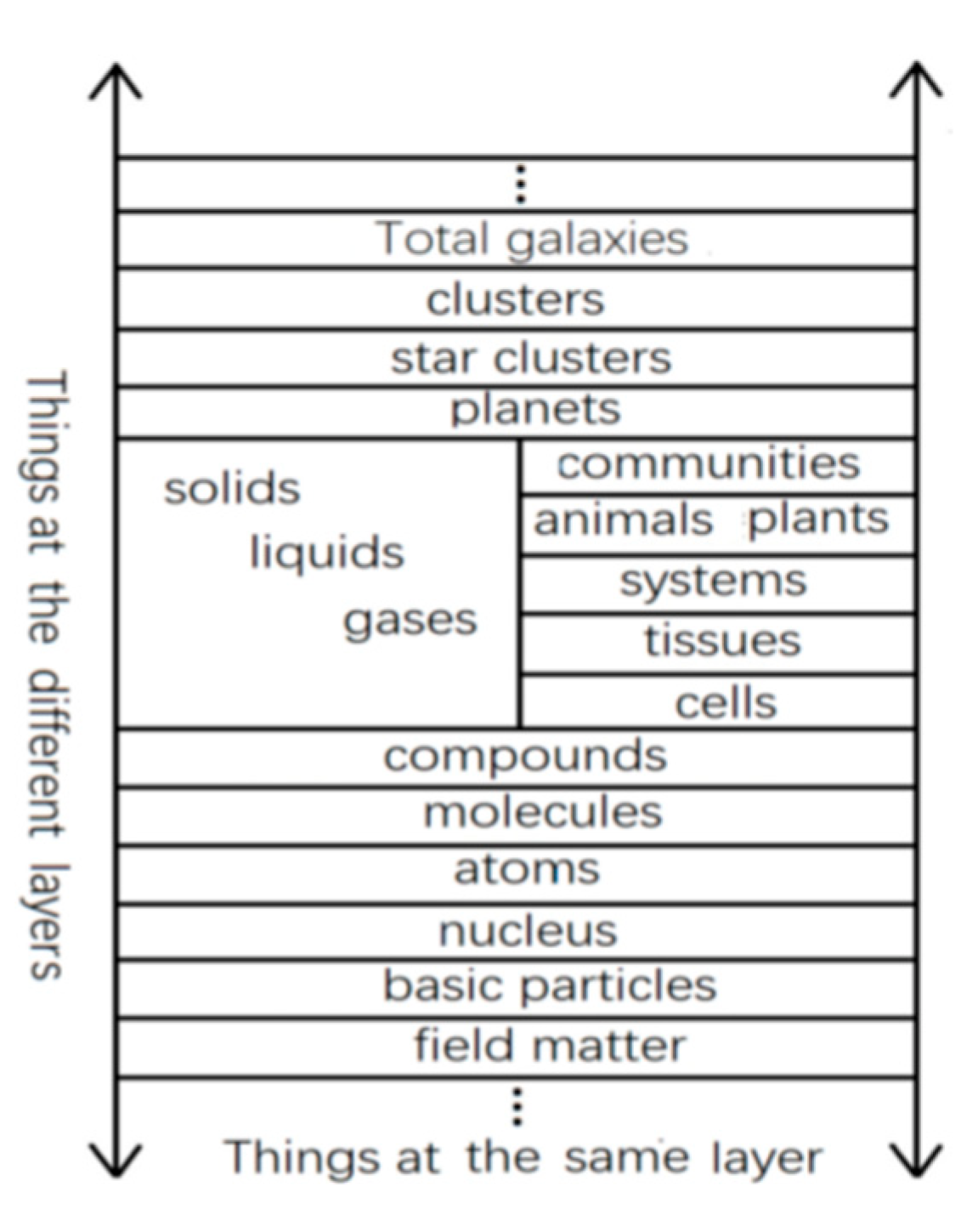 Proceedings 81 00139 g001 550