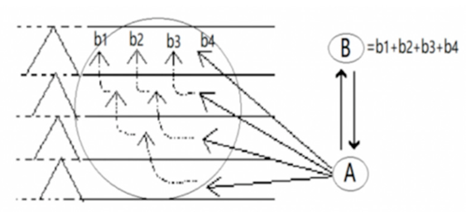Proceedings 81 00139 g004 550