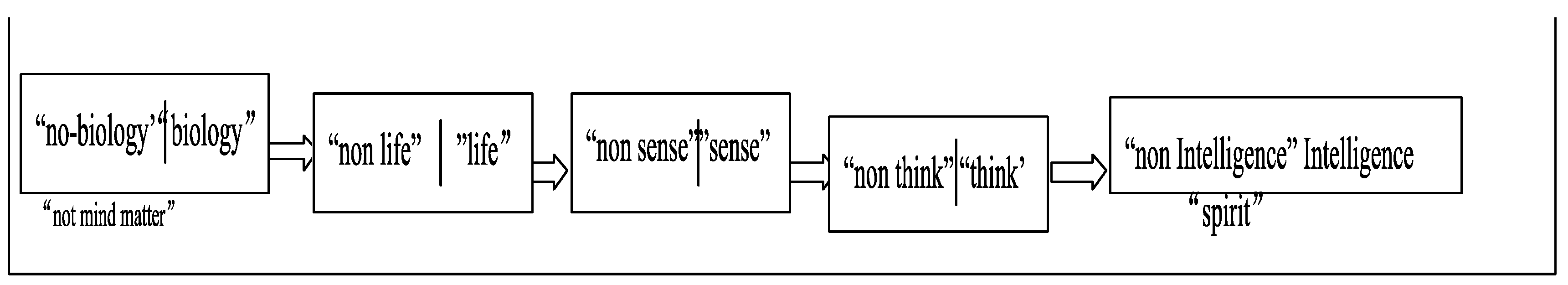 Proceedings 81 00146 g001