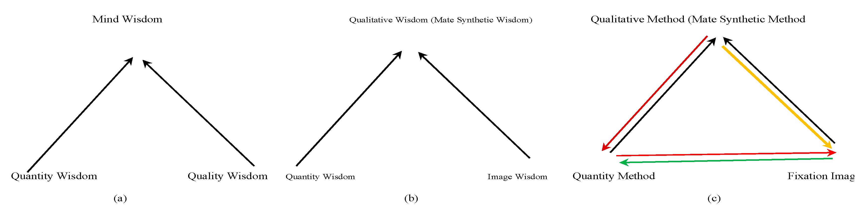 Proceedings 81 00146 g002