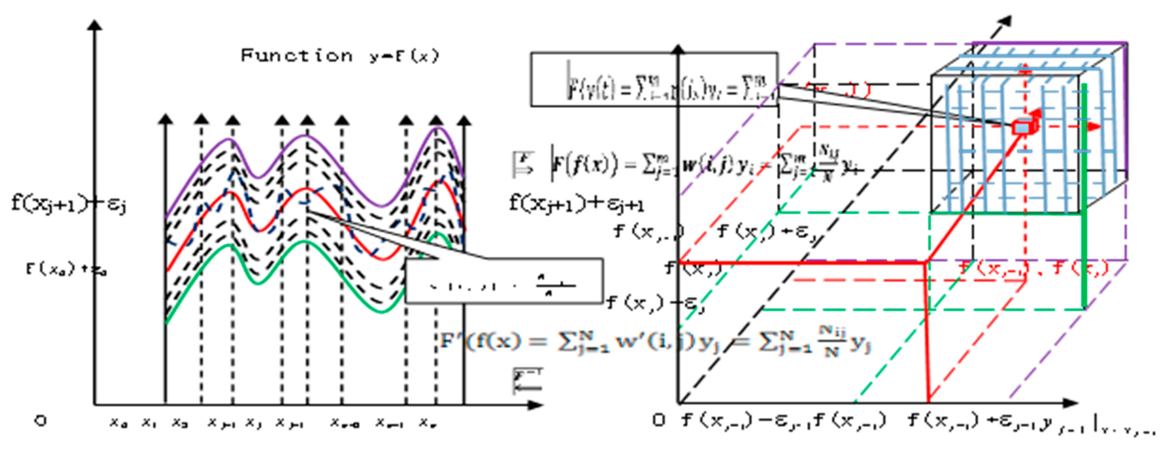 Proceedings 81 00146 g005