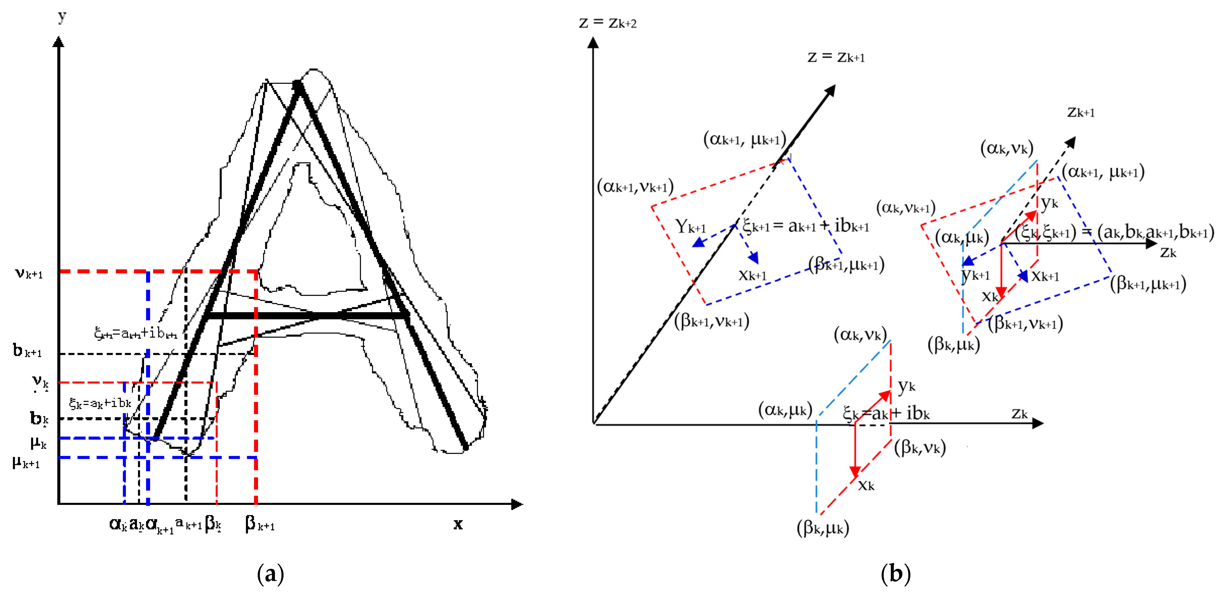 Proceedings 81 00146 g006