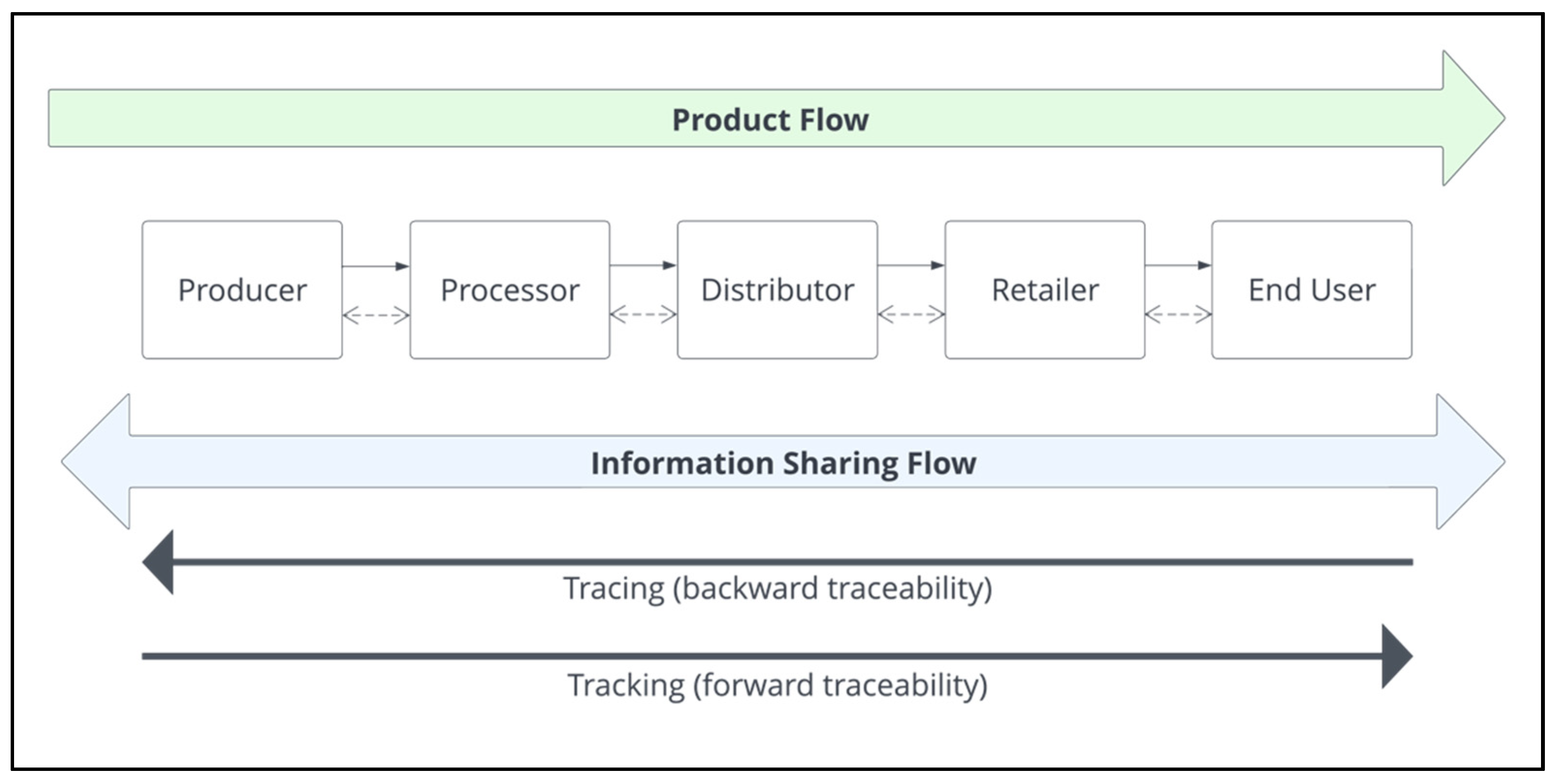 Proceedings 82 00009 g001 550