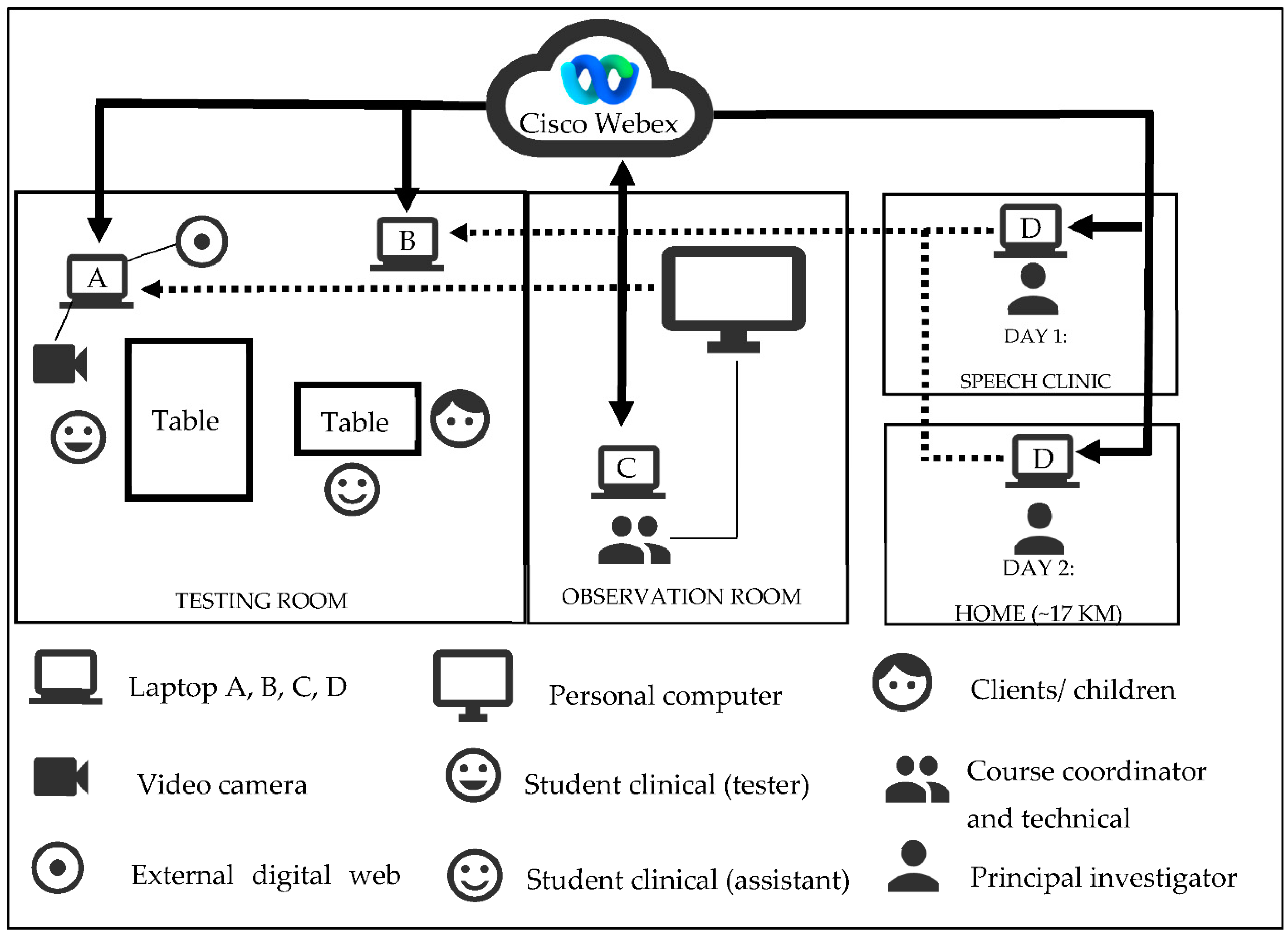 Proceedings 82 00018 g0a1 550