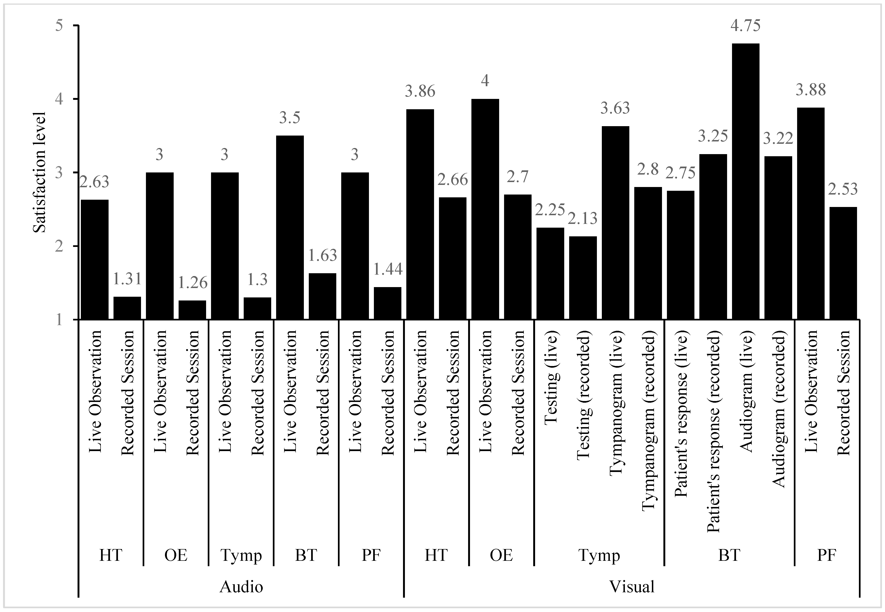 Proceedings 82 00018 g0a3 550