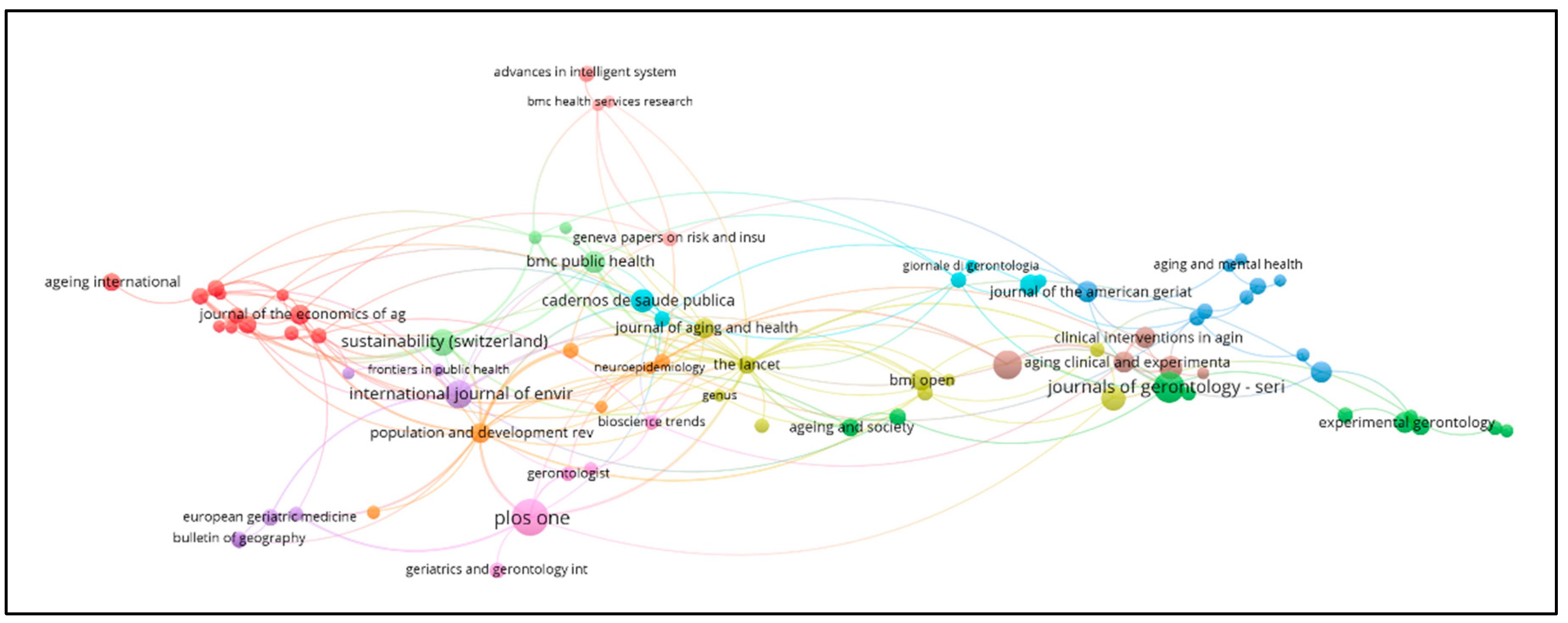 Proceedings 82 00019 g005 550