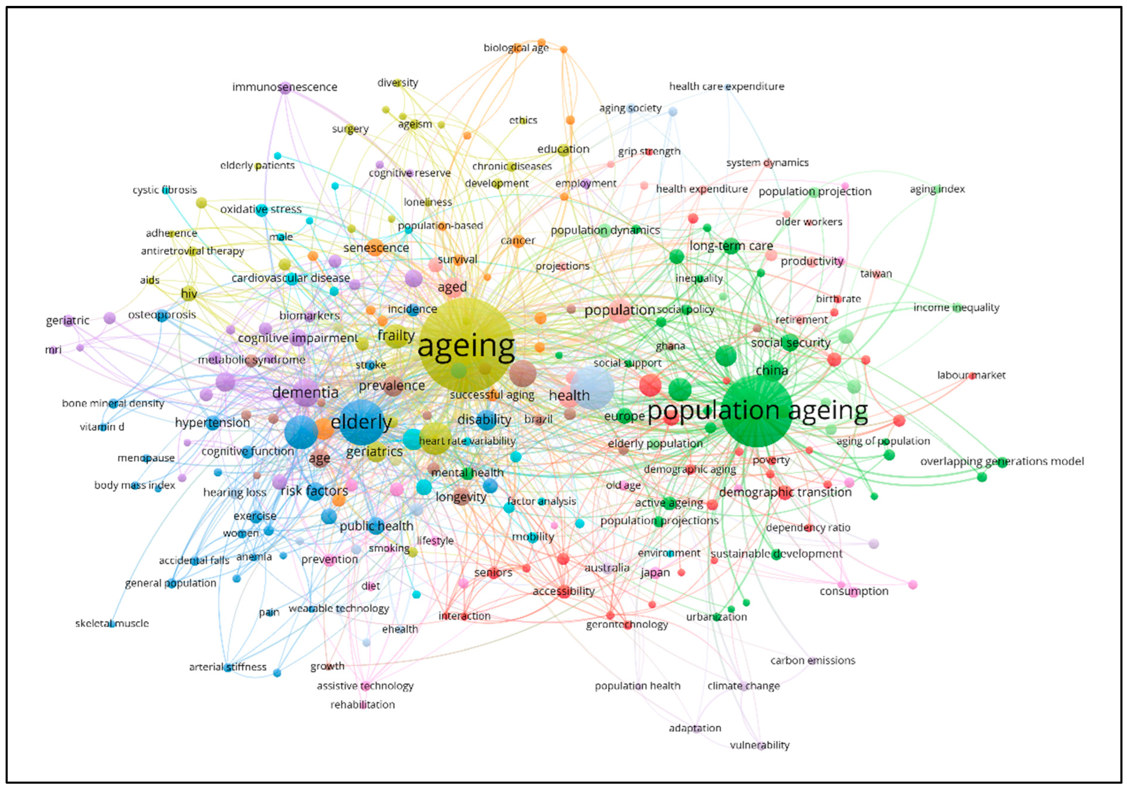 Proceedings 82 00019 g006 550