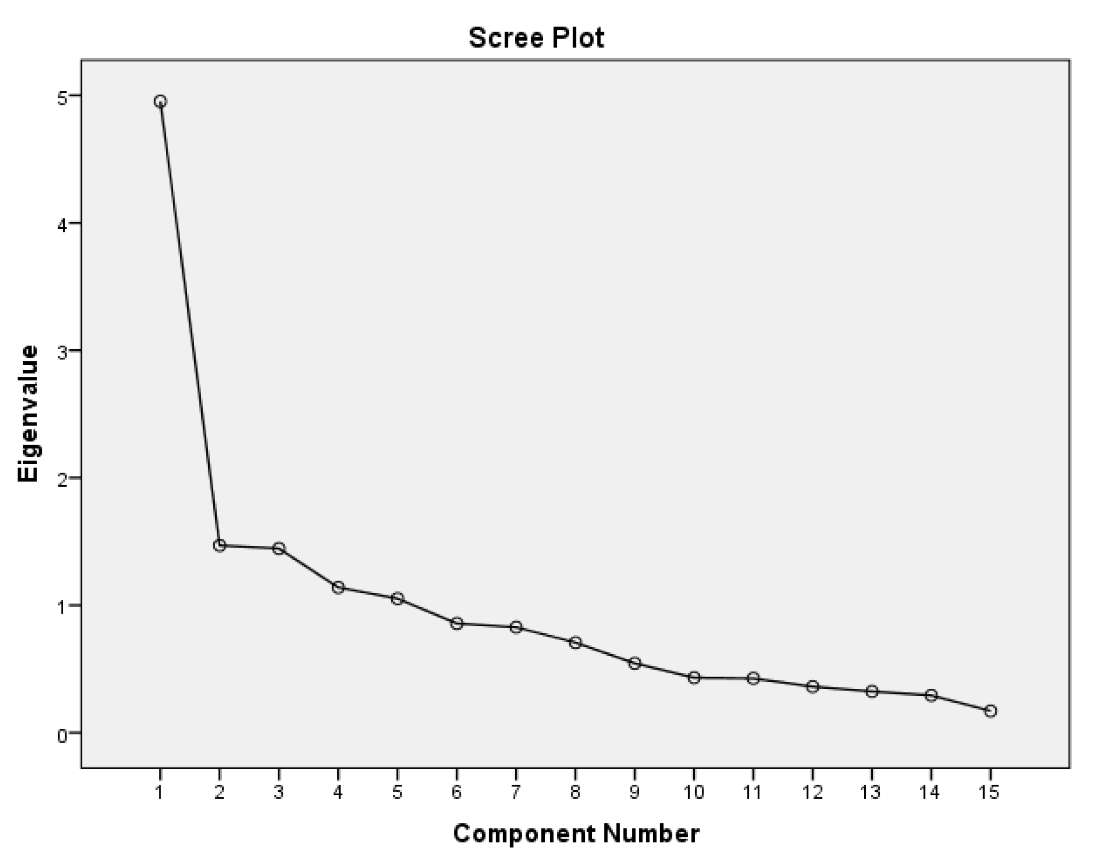 Proceedings 82 00024 g002 550