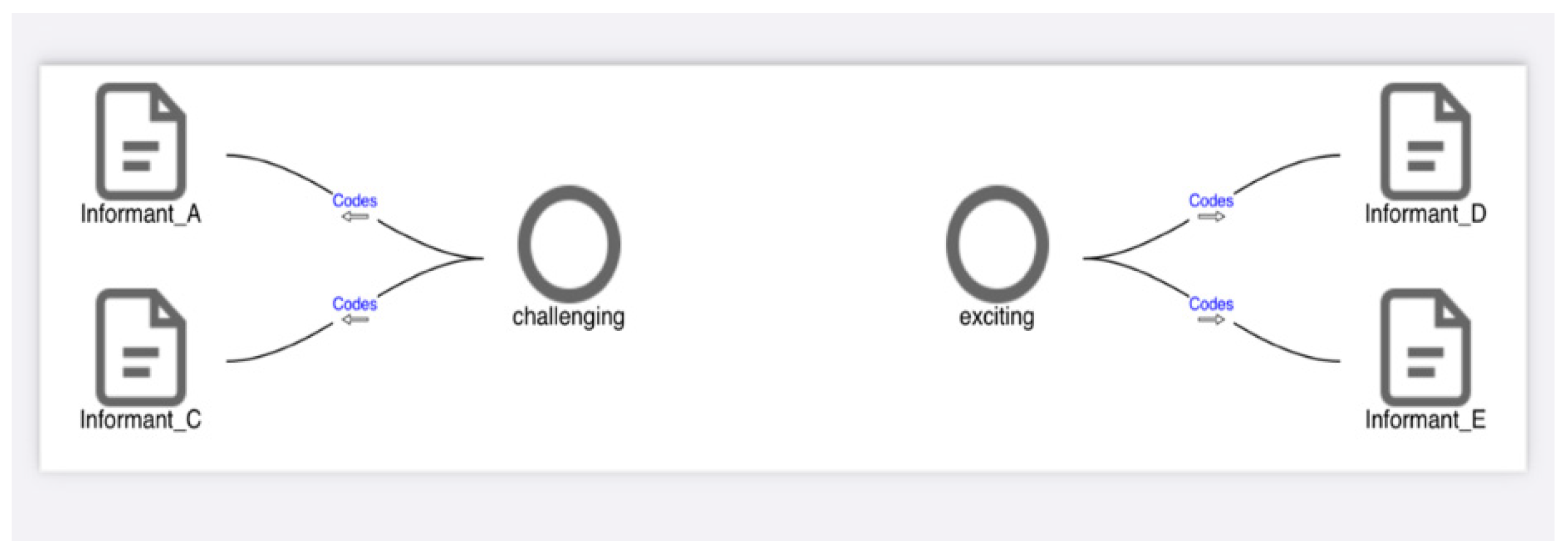 Proceedings 82 00041 g002 550