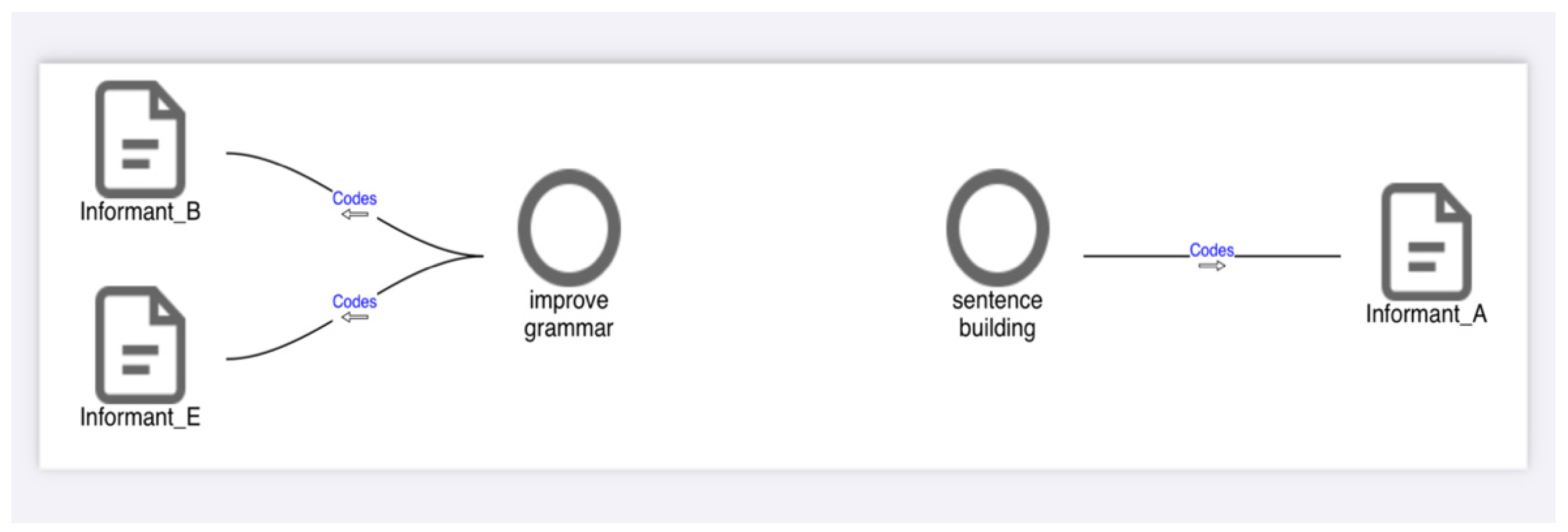 Proceedings 82 00041 g003 550