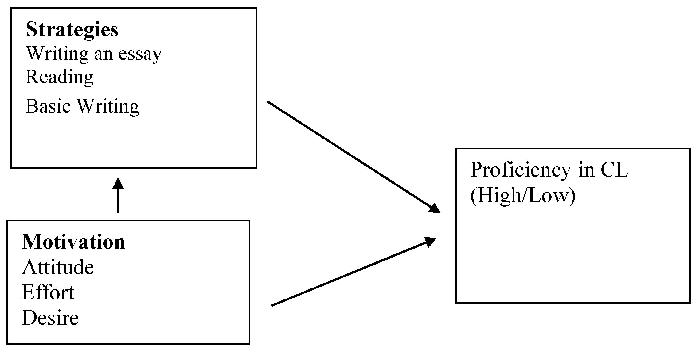 Proceedings 82 00042 g002