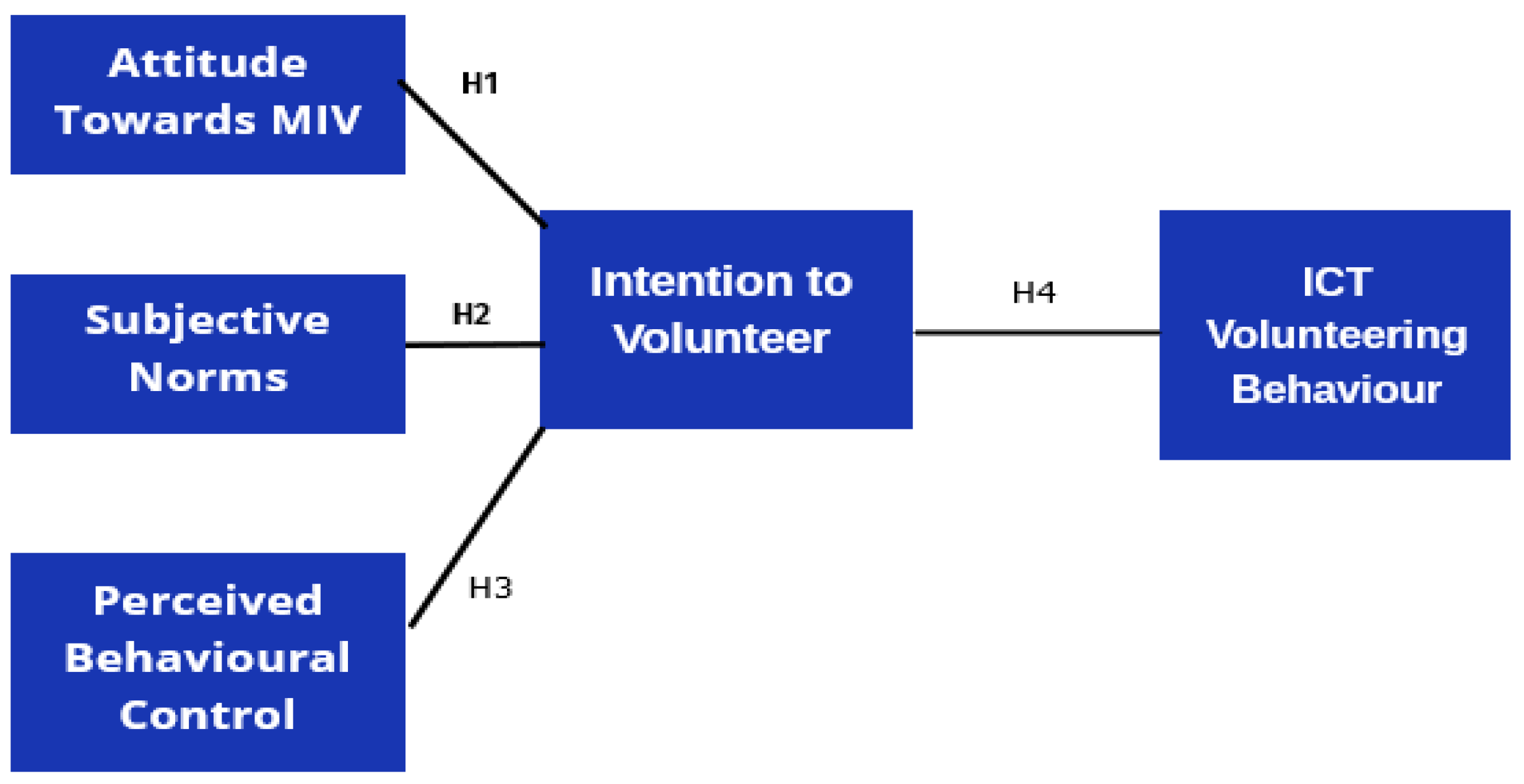 Proceedings 82 00052 g001