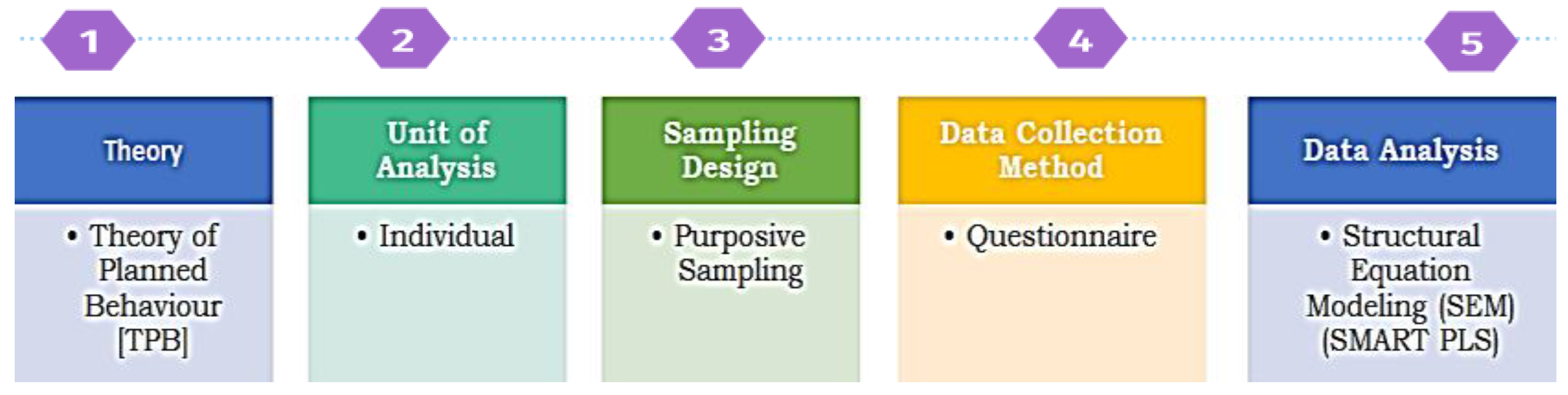 Proceedings 82 00052 g002