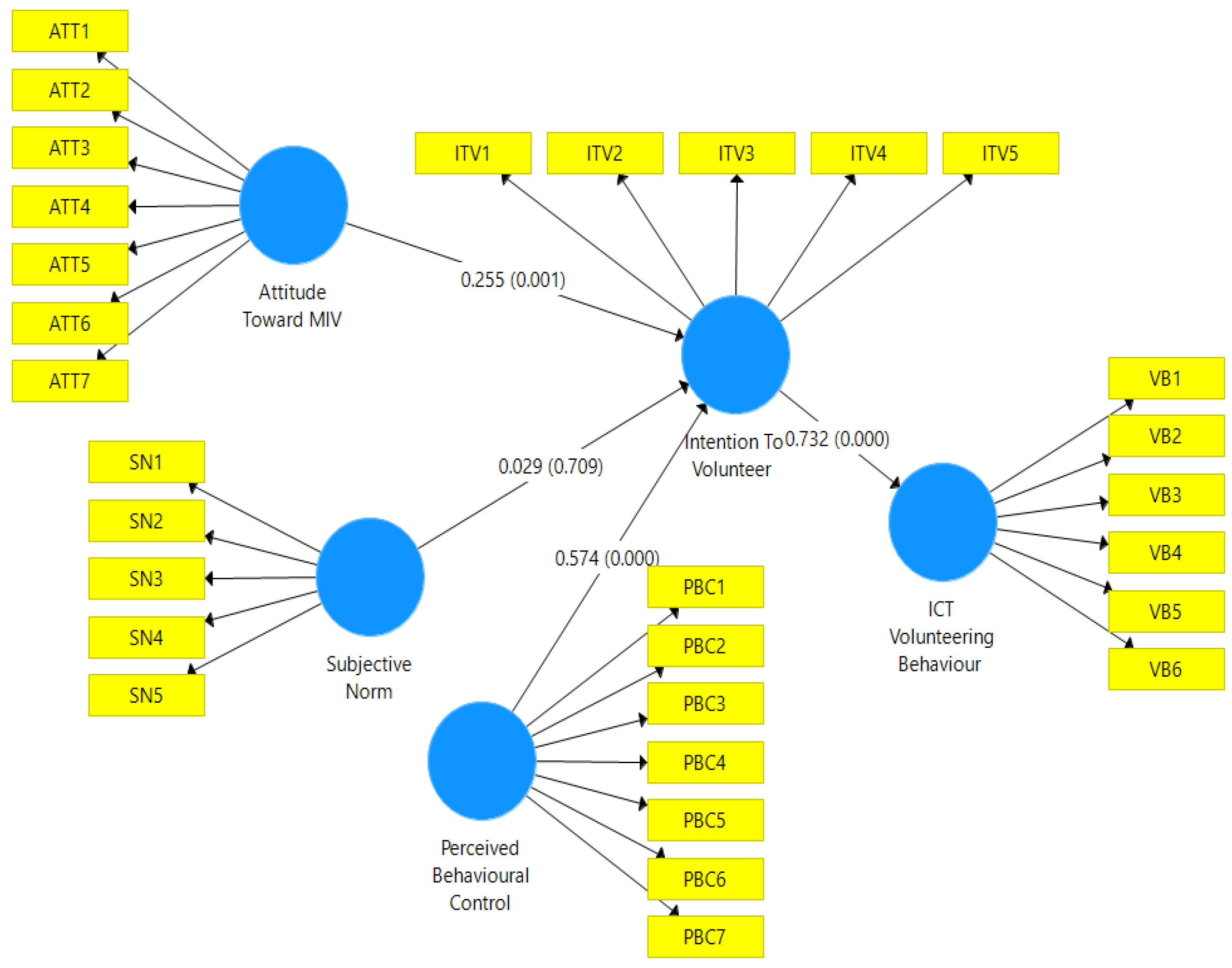 Proceedings 82 00052 g003