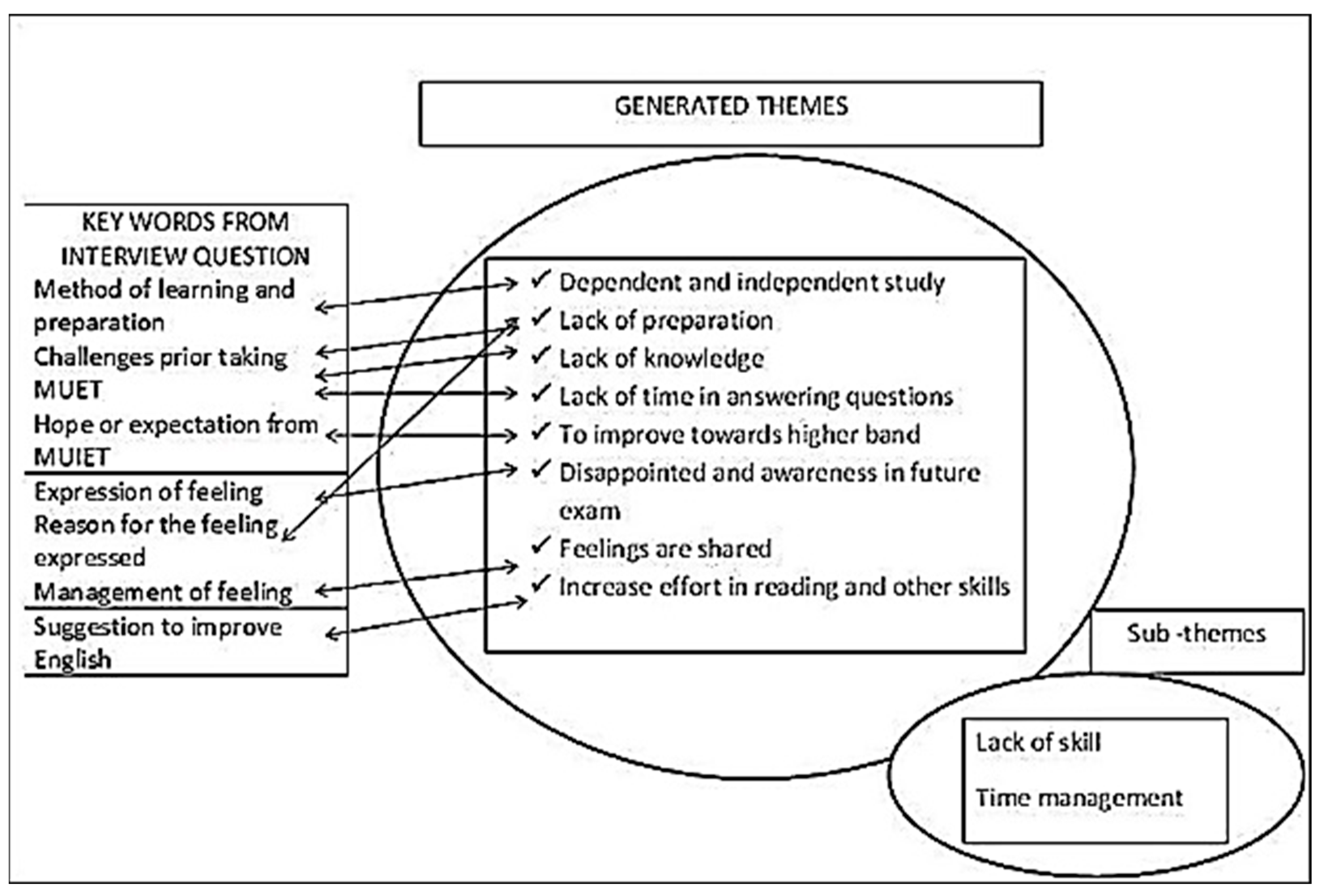 Proceedings 82 00053 g001