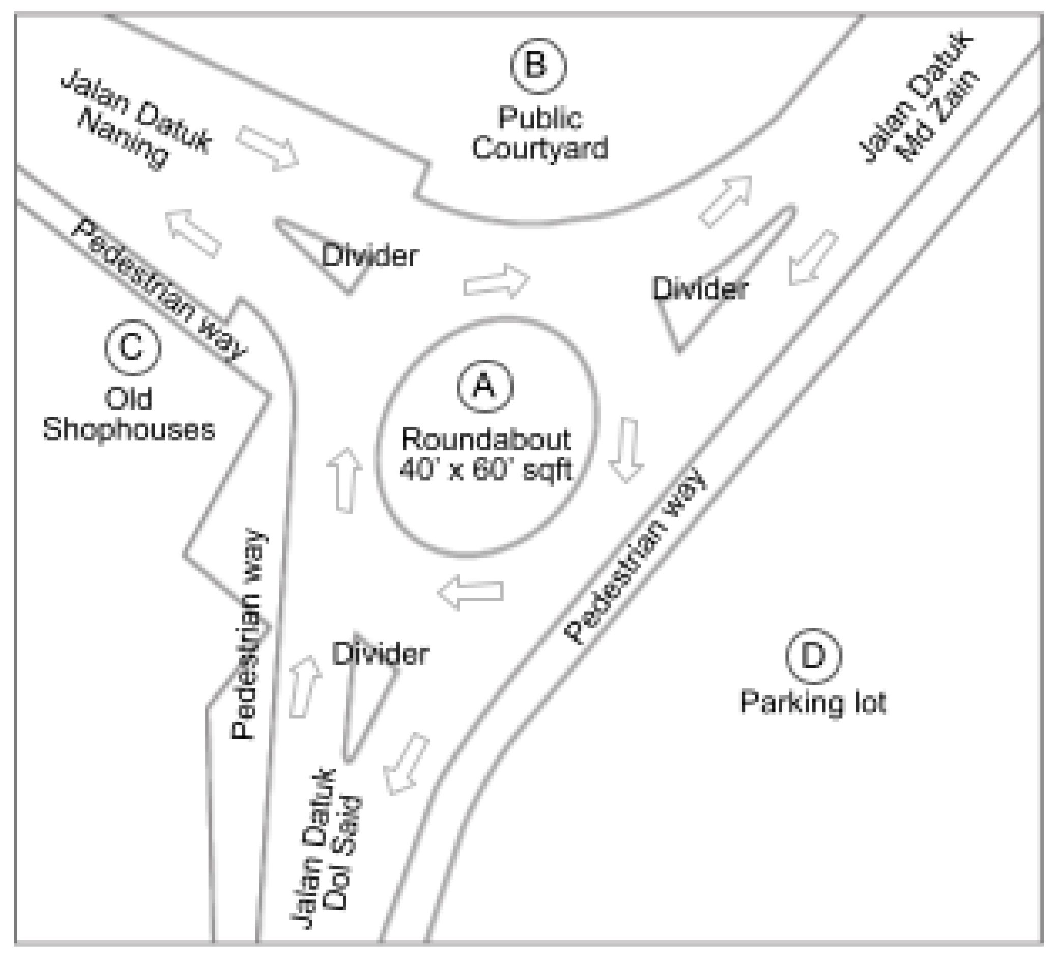 Proceedings 82 00055 g002 550