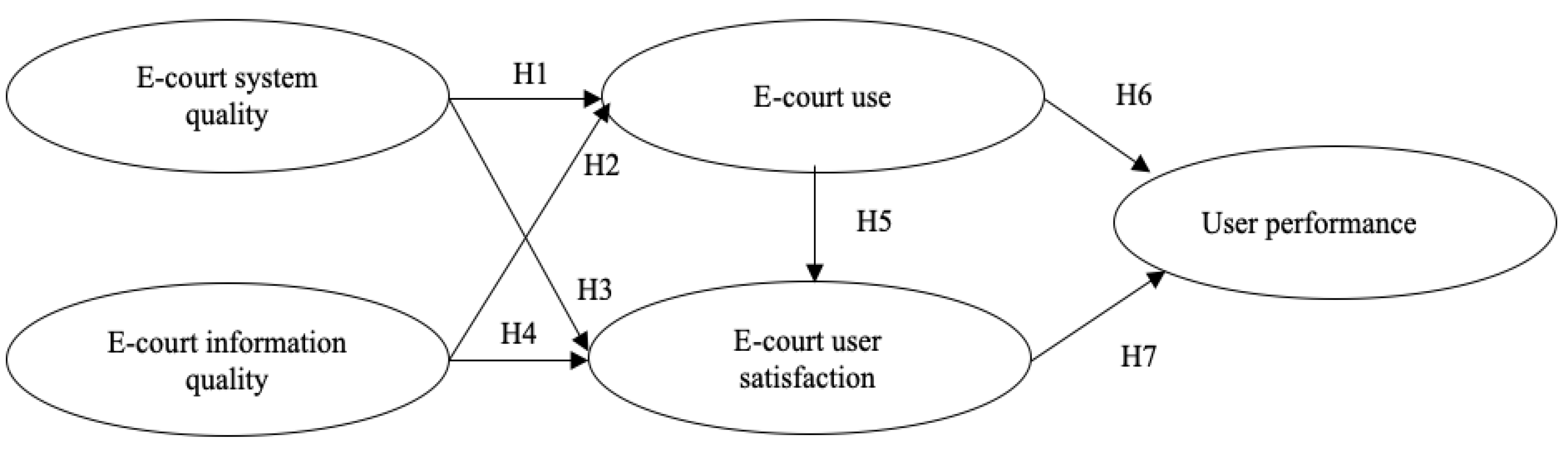Proceedings 82 00058 g001