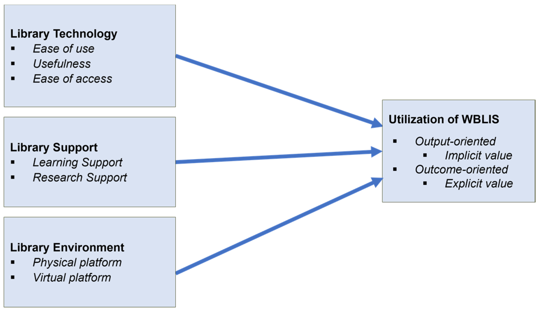 Proceedings 82 00065 g001 550