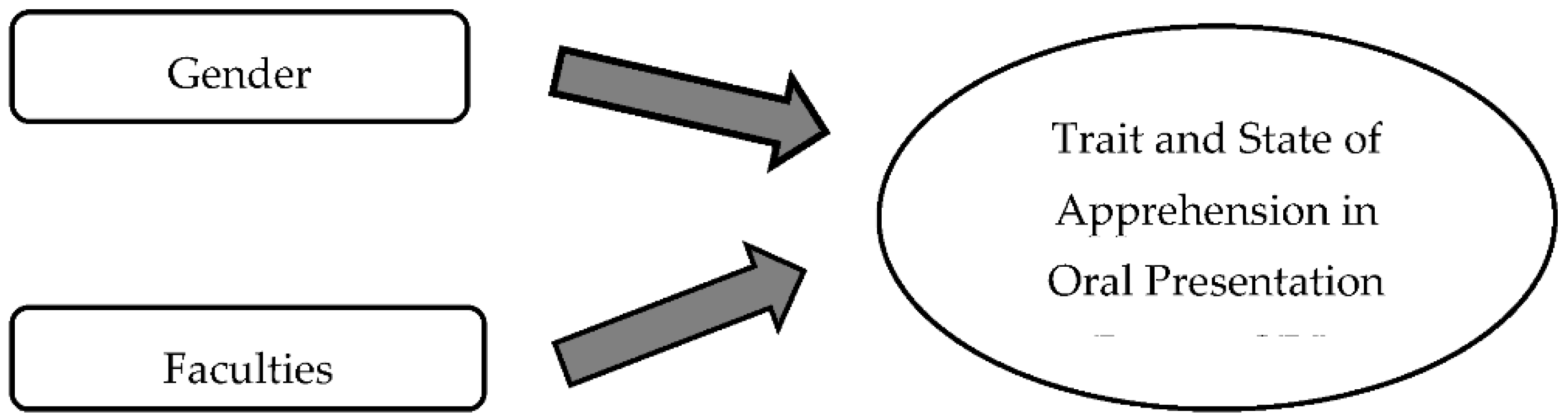 Proceedings 82 00070 g002 550