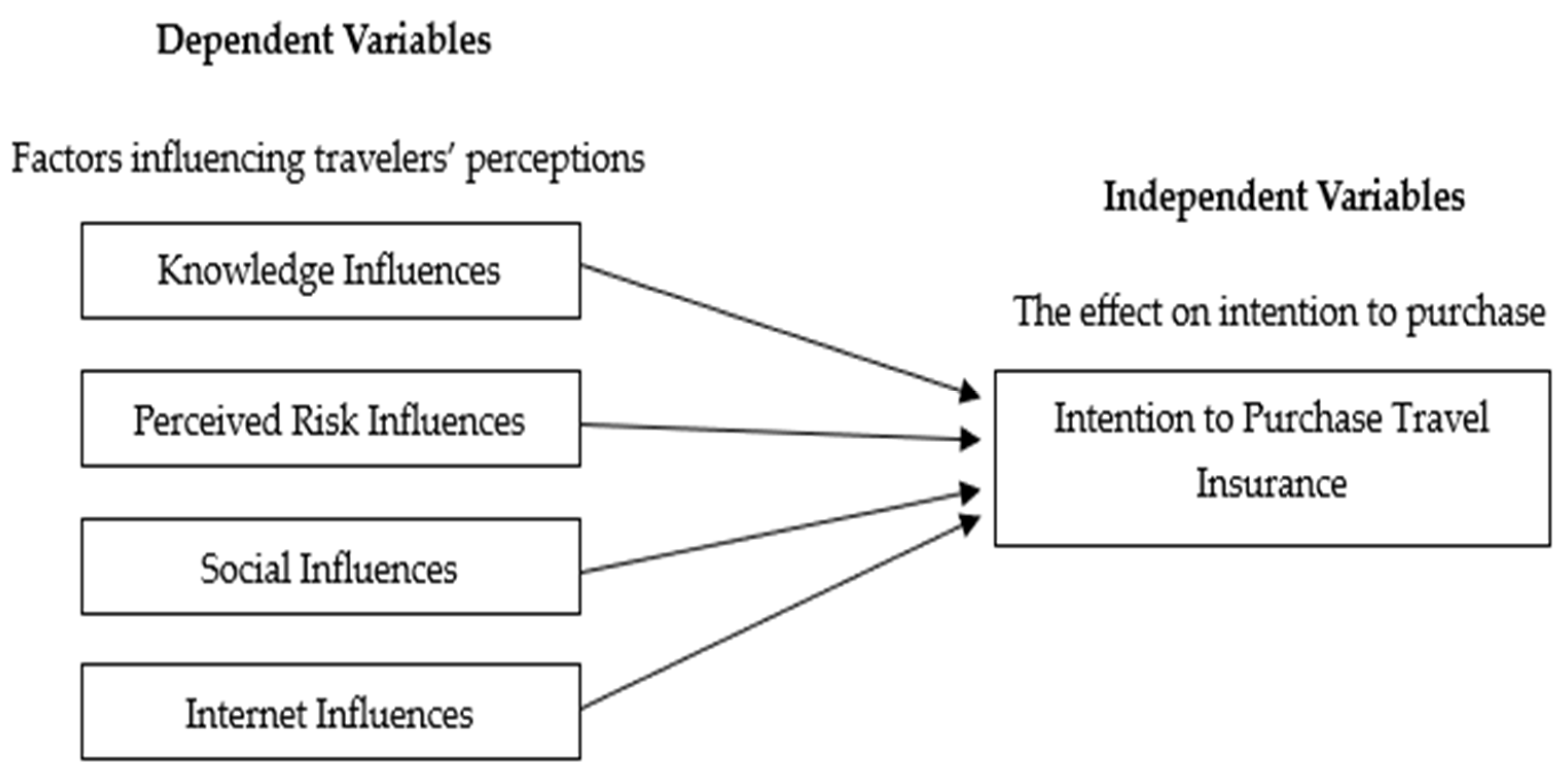 Proceedings 82 00074 g001