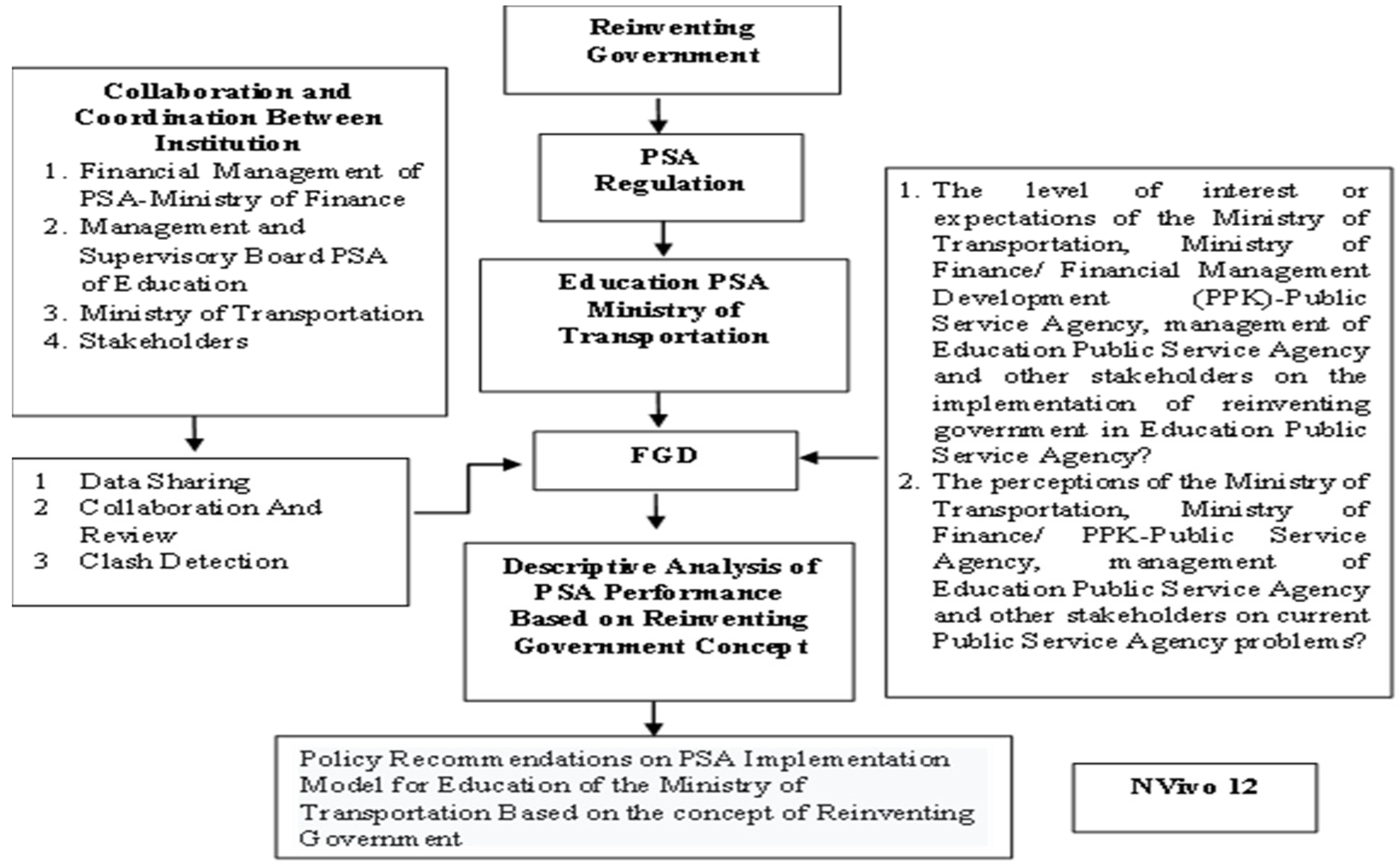 Proceedings 82 00076 g001 550