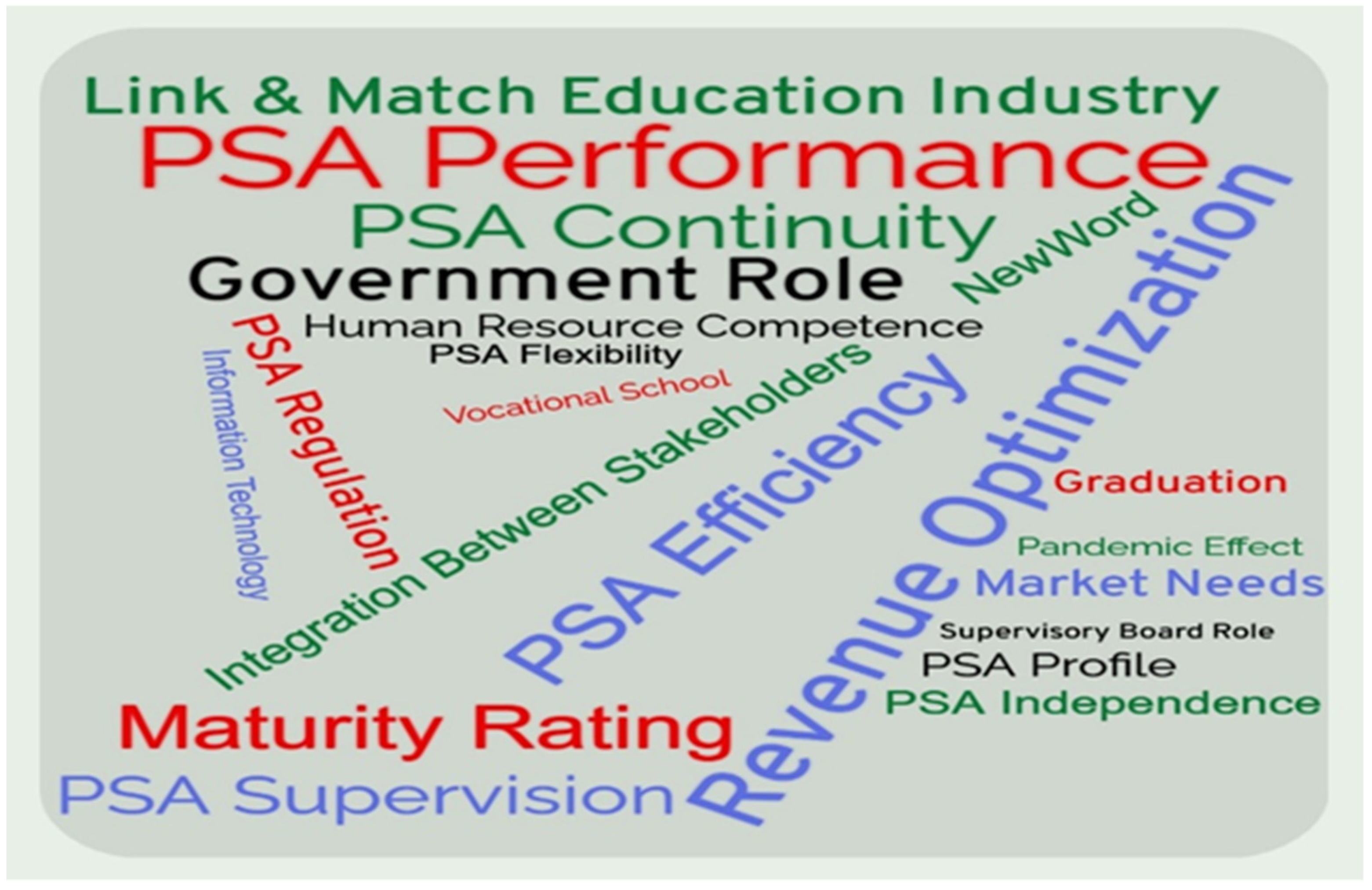 Proceedings 82 00076 g002 550
