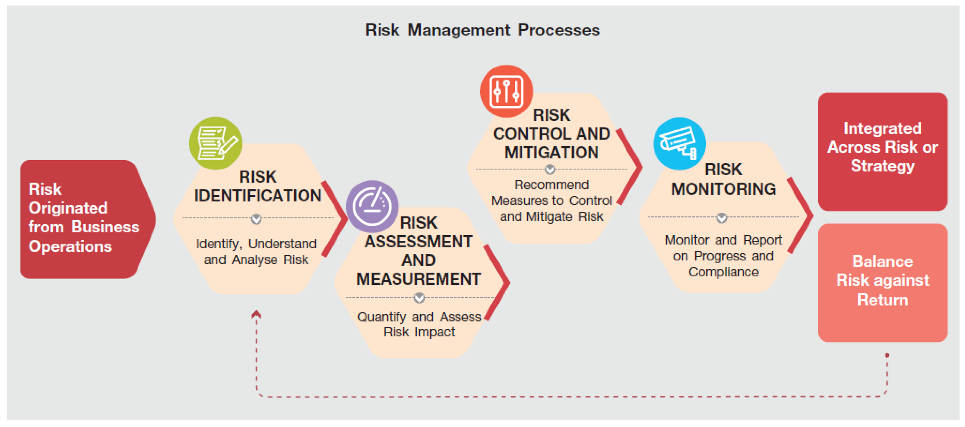 Proceedings 82 00080 g002 550