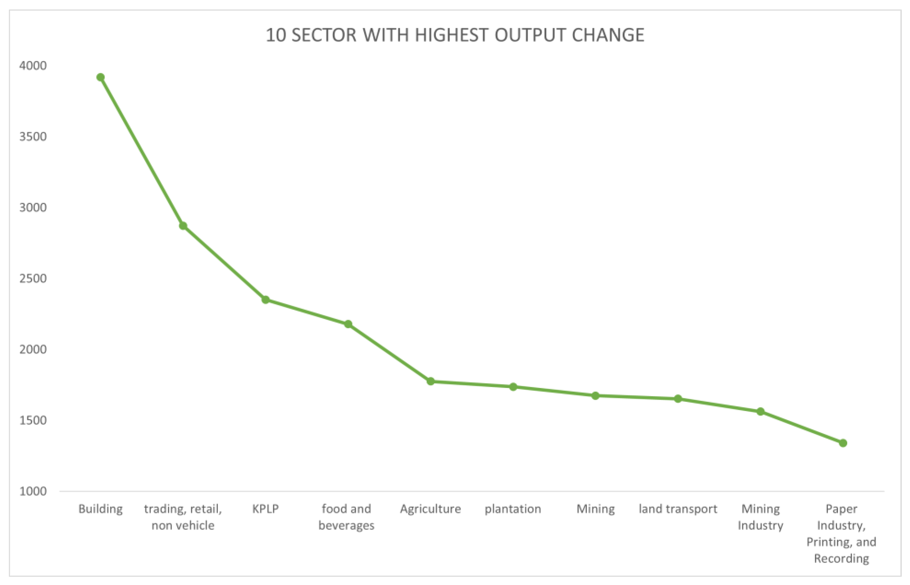 Proceedings 82 00086 g001 550