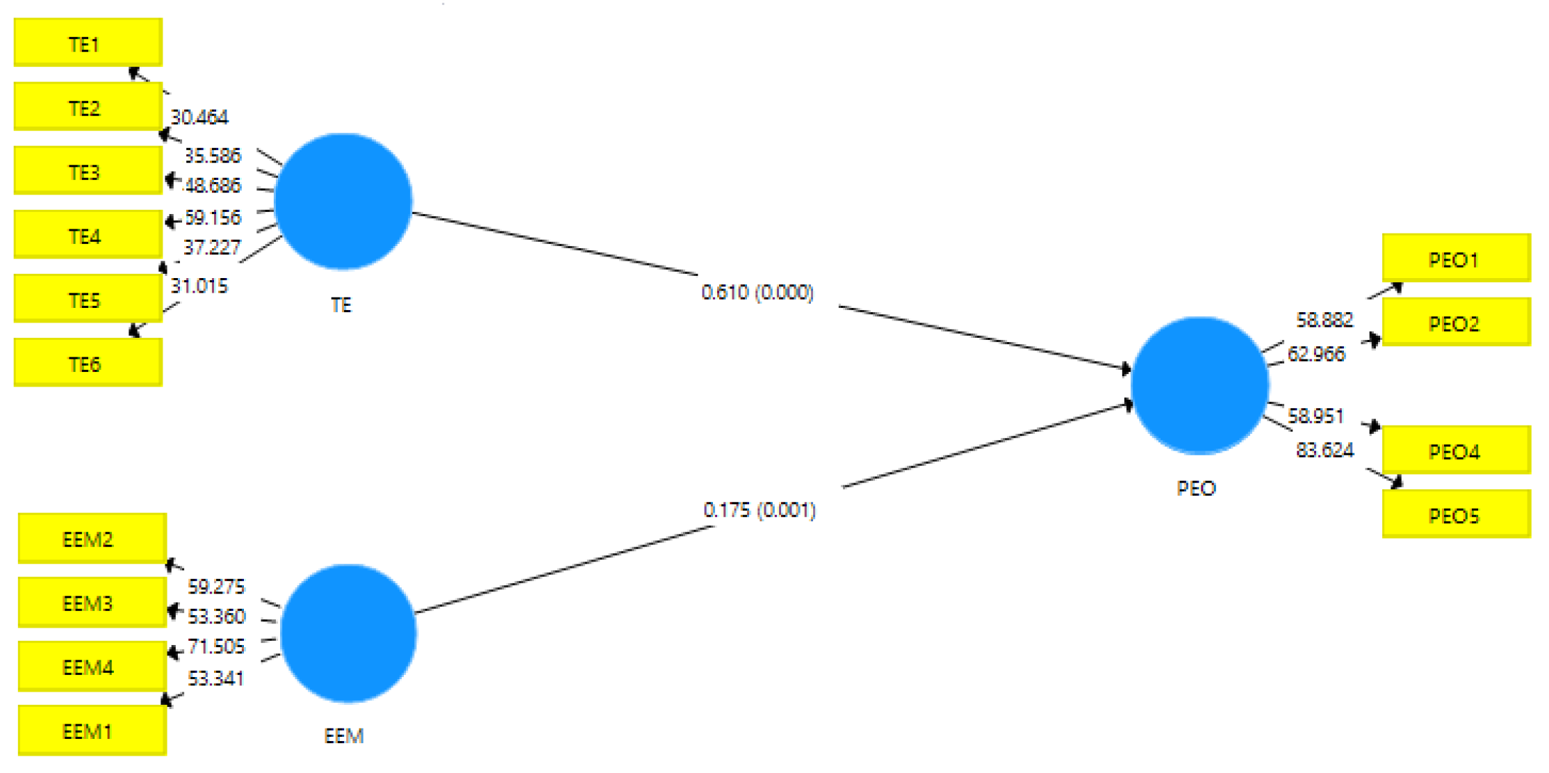 Proceedings 82 00095 g002 Proceedings 82 00095 g002