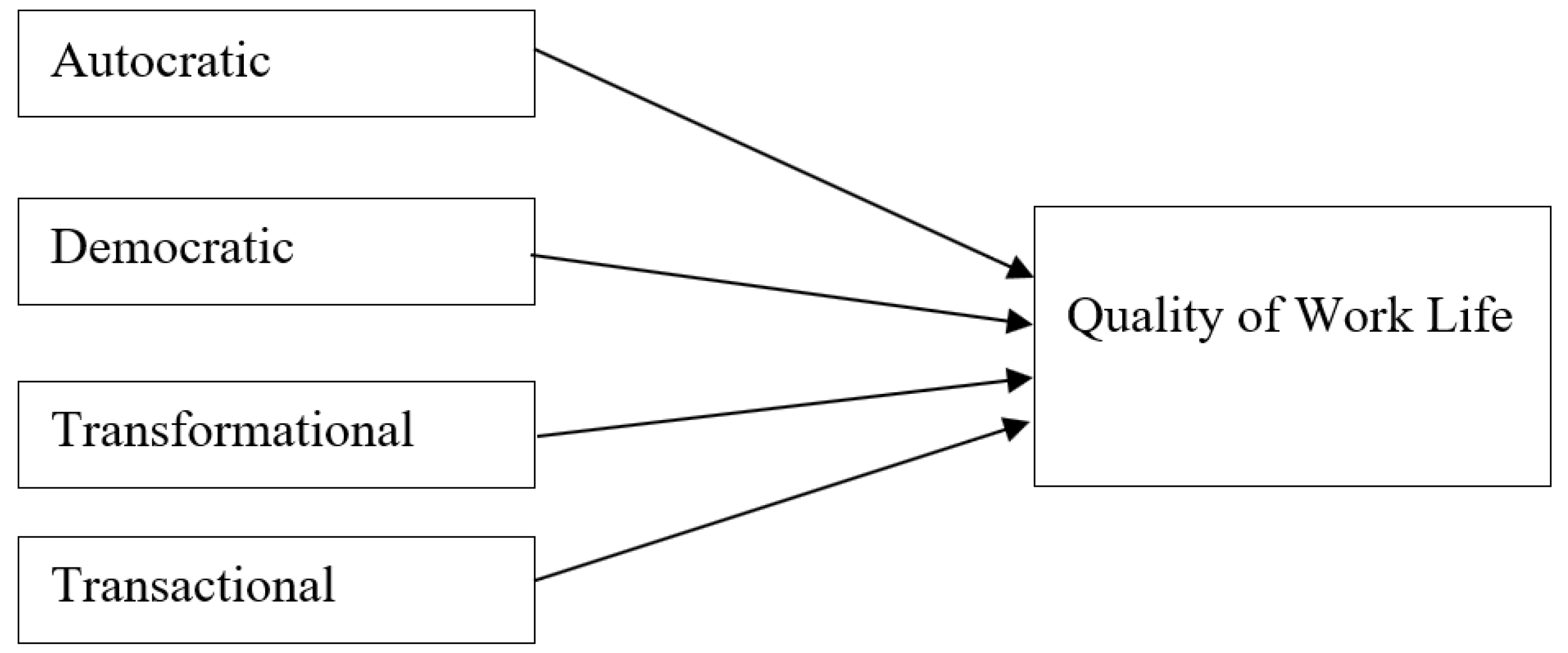Proceedings 82 00099 g001 Proceedings 82 00099 g001