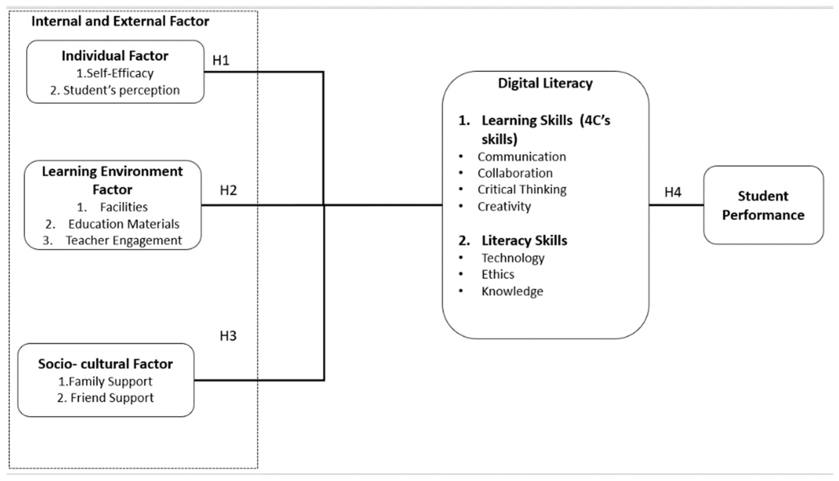 Proceedings 82 00102 g001 Proceedings 82 00102 g001