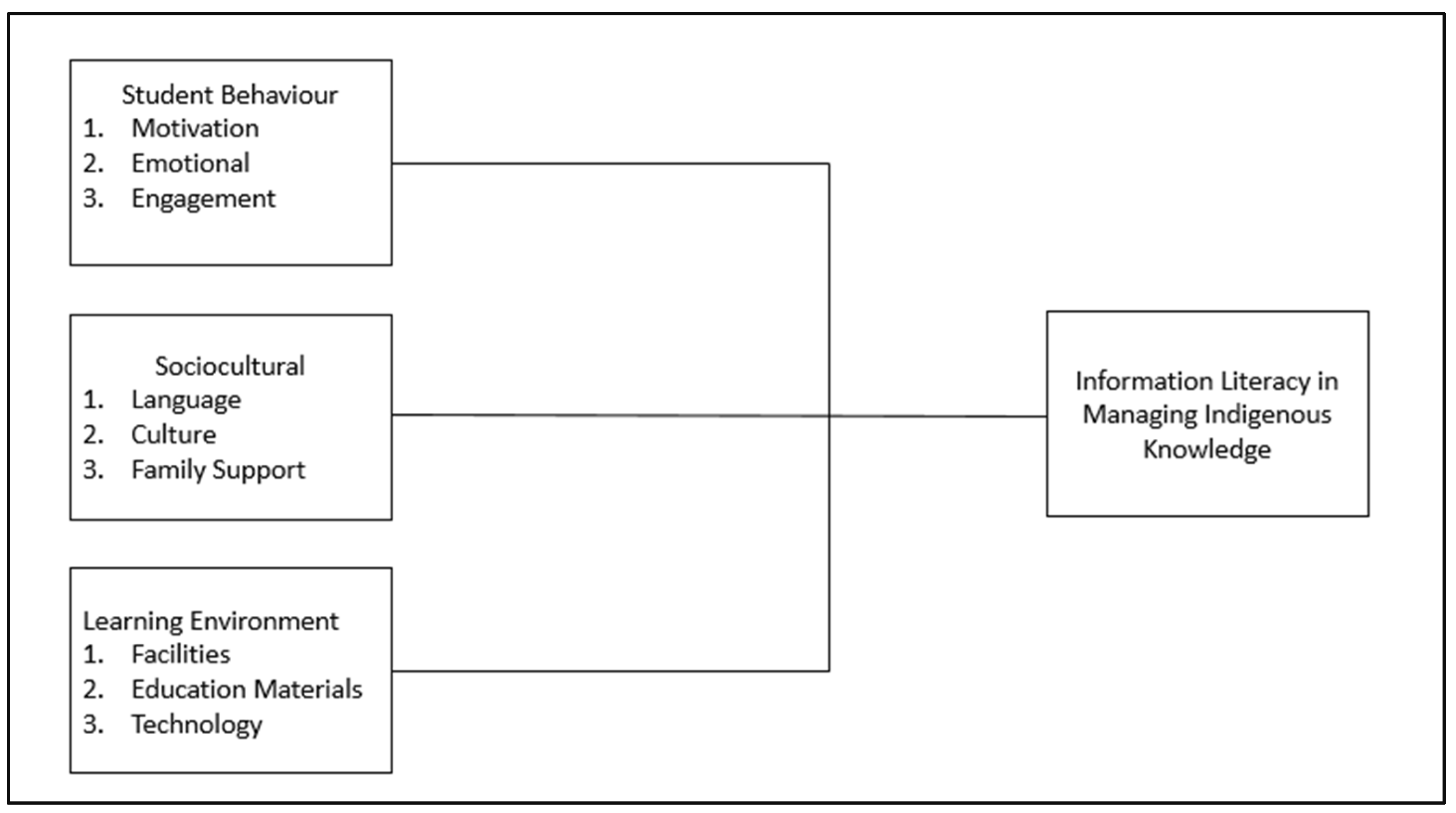 Proceedings 82 00108 g001