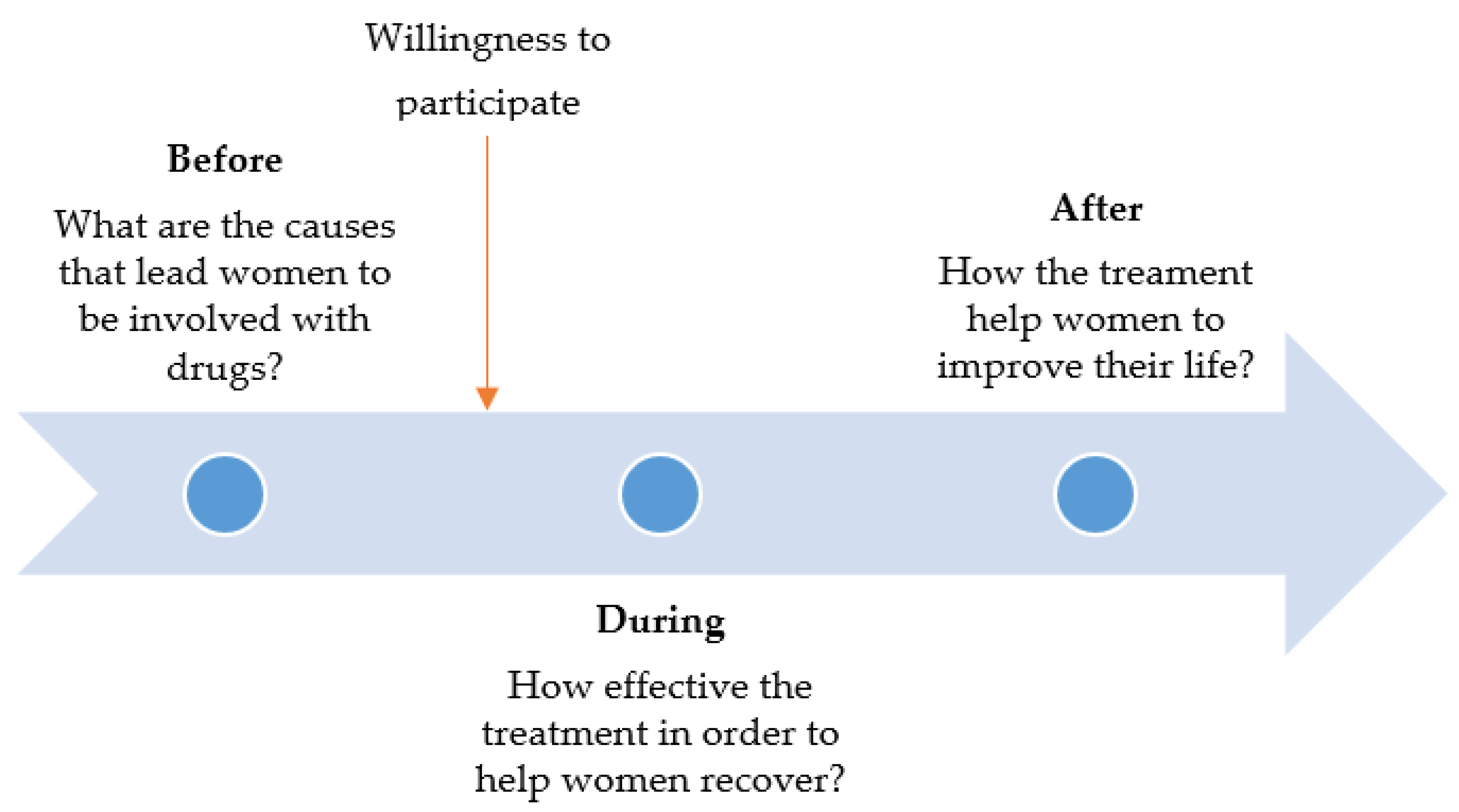 Proceedings 82 00110 g001