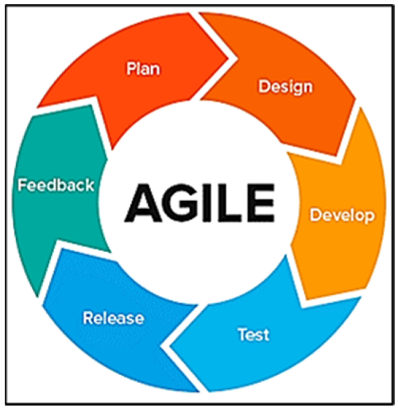 Proceedings 82 00111 g001